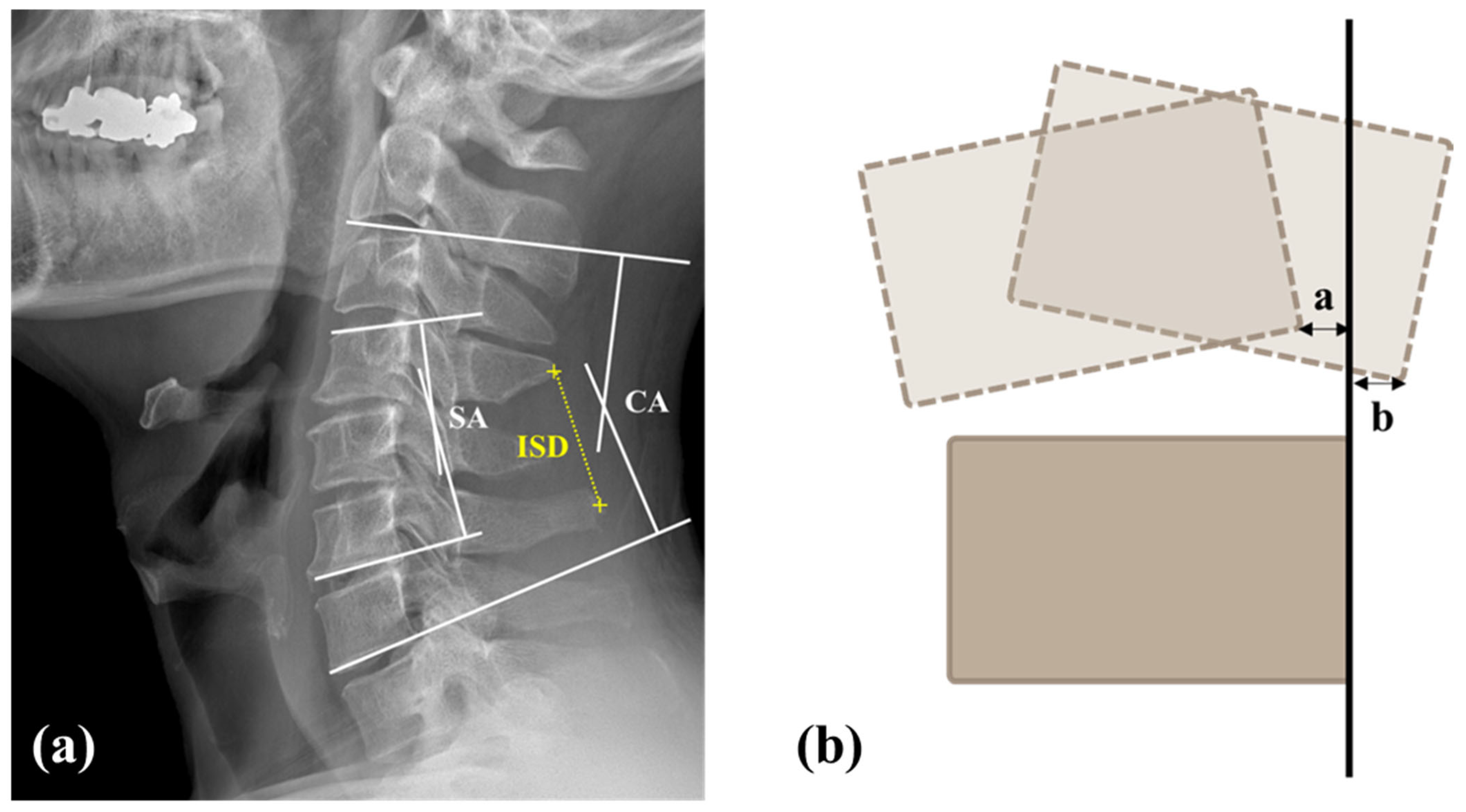 Jcm 14 00164 g002 Jcm 14 00164 g002