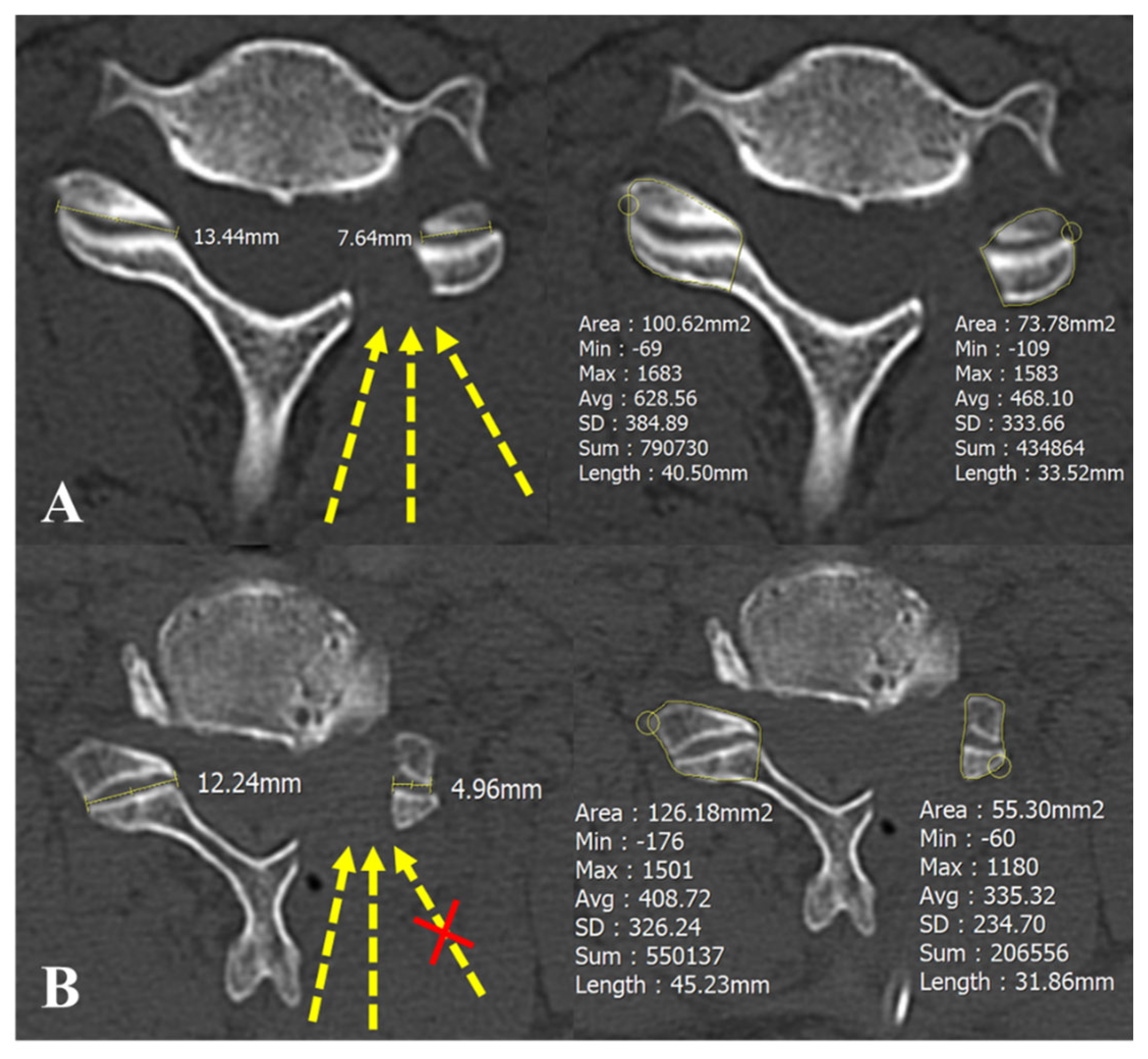 Jcm 14 00164 g007 Jcm 14 00164 g007