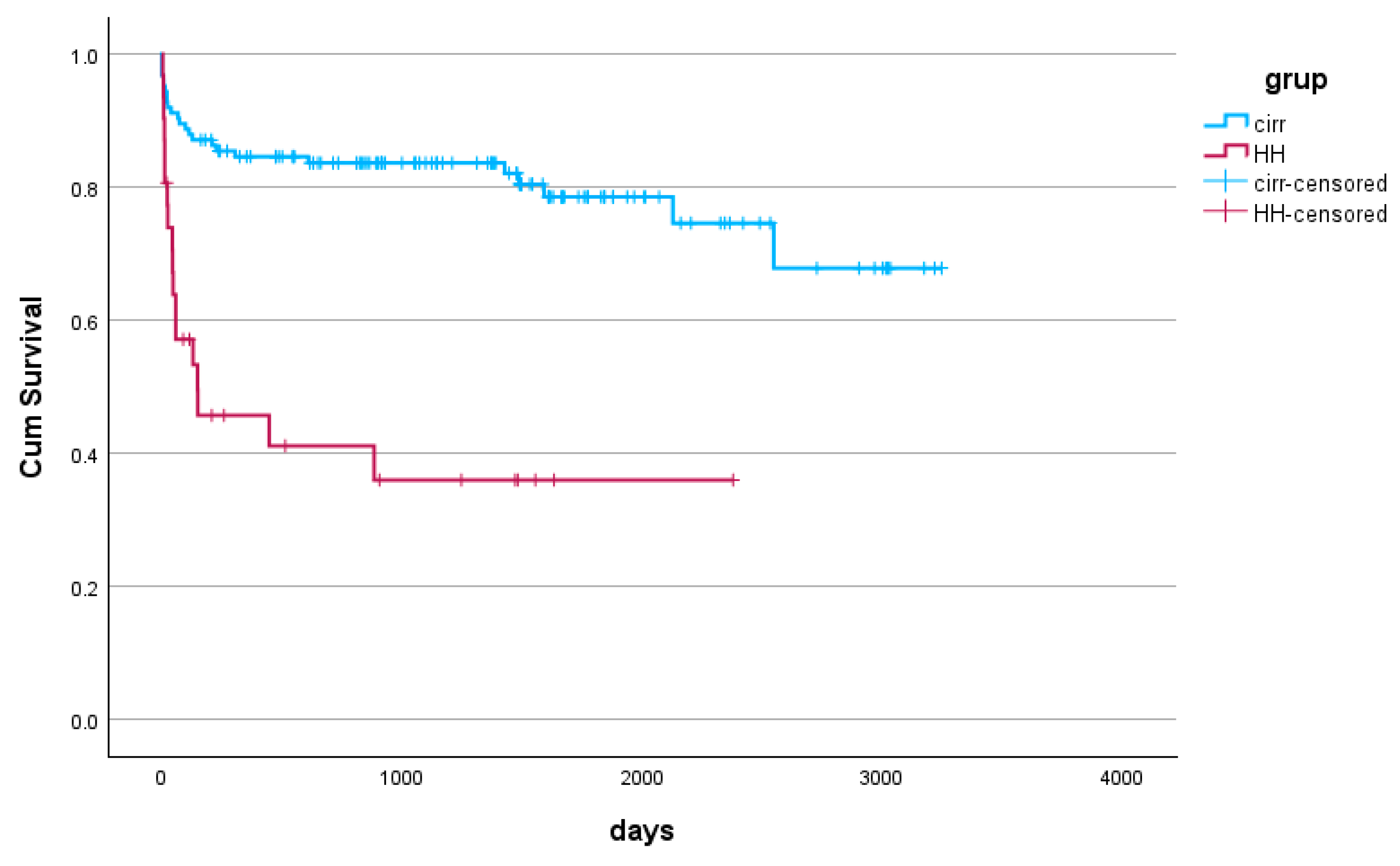 Jcm 14 00212 g003 Jcm 14 00212 g003