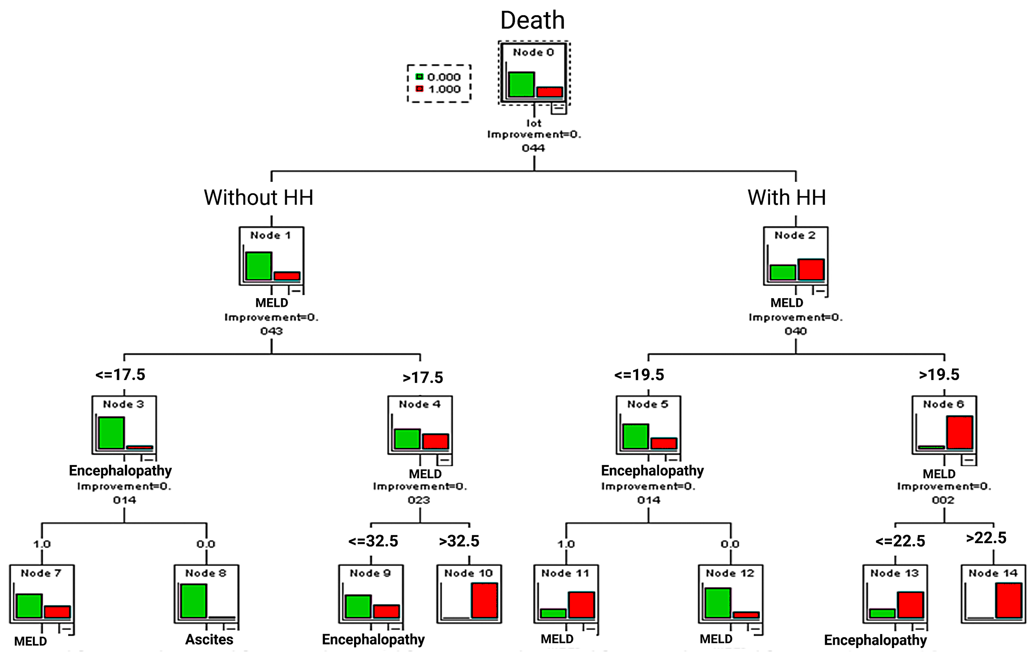 Jcm 14 00212 g004 Jcm 14 00212 g004