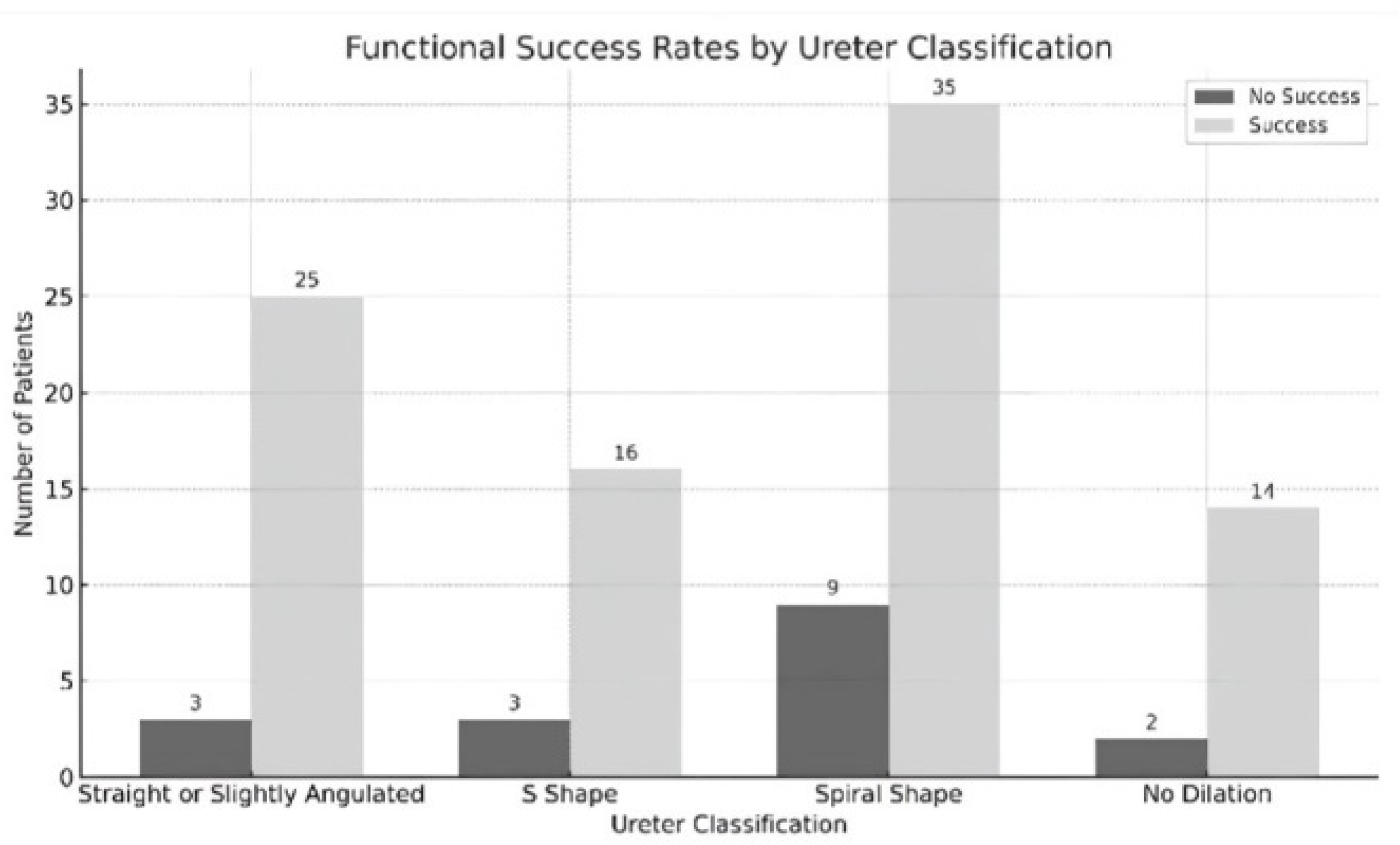 Jcm 14 00246 g006 Jcm 14 00246 g006