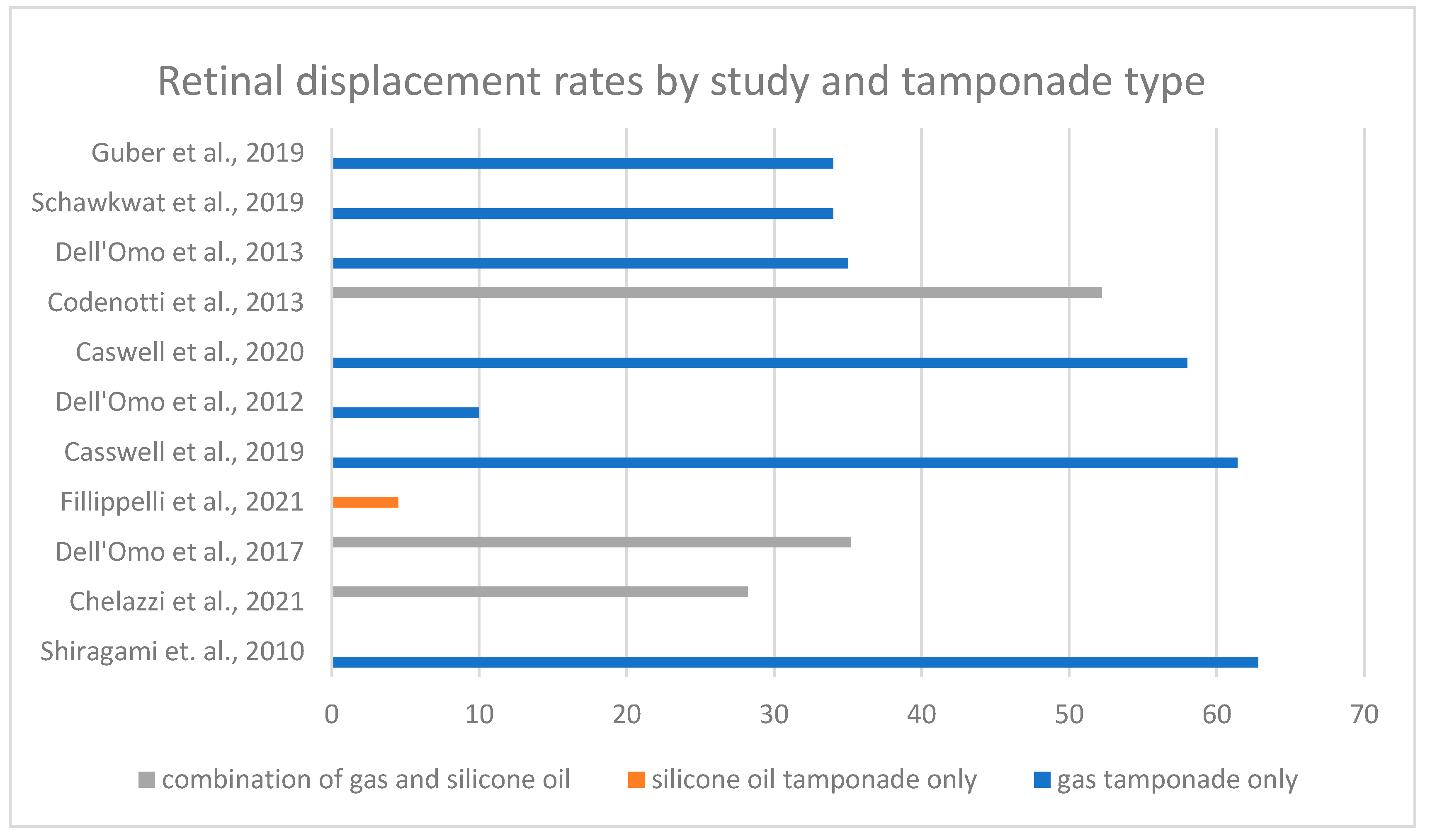 Jcm 14 00250 g003 Jcm 14 00250 g003