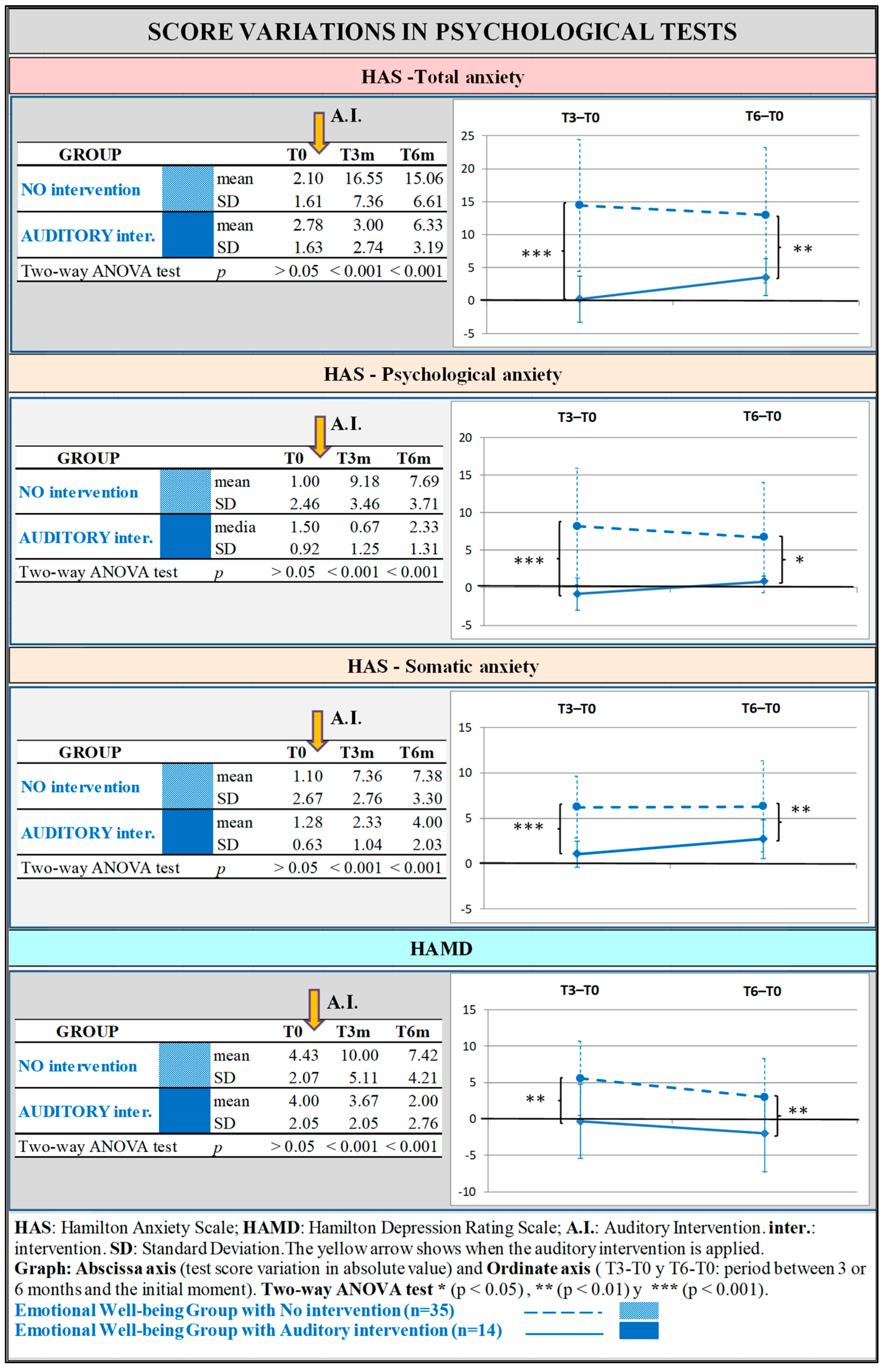 Jcm 14 00288 g002 Jcm 14 00288 g002