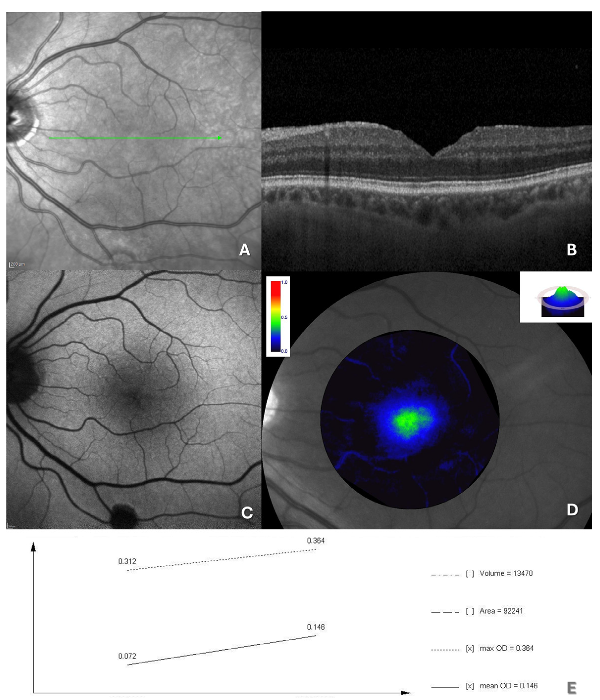 Jcm 14 00290 g003 Jcm 14 00290 g003