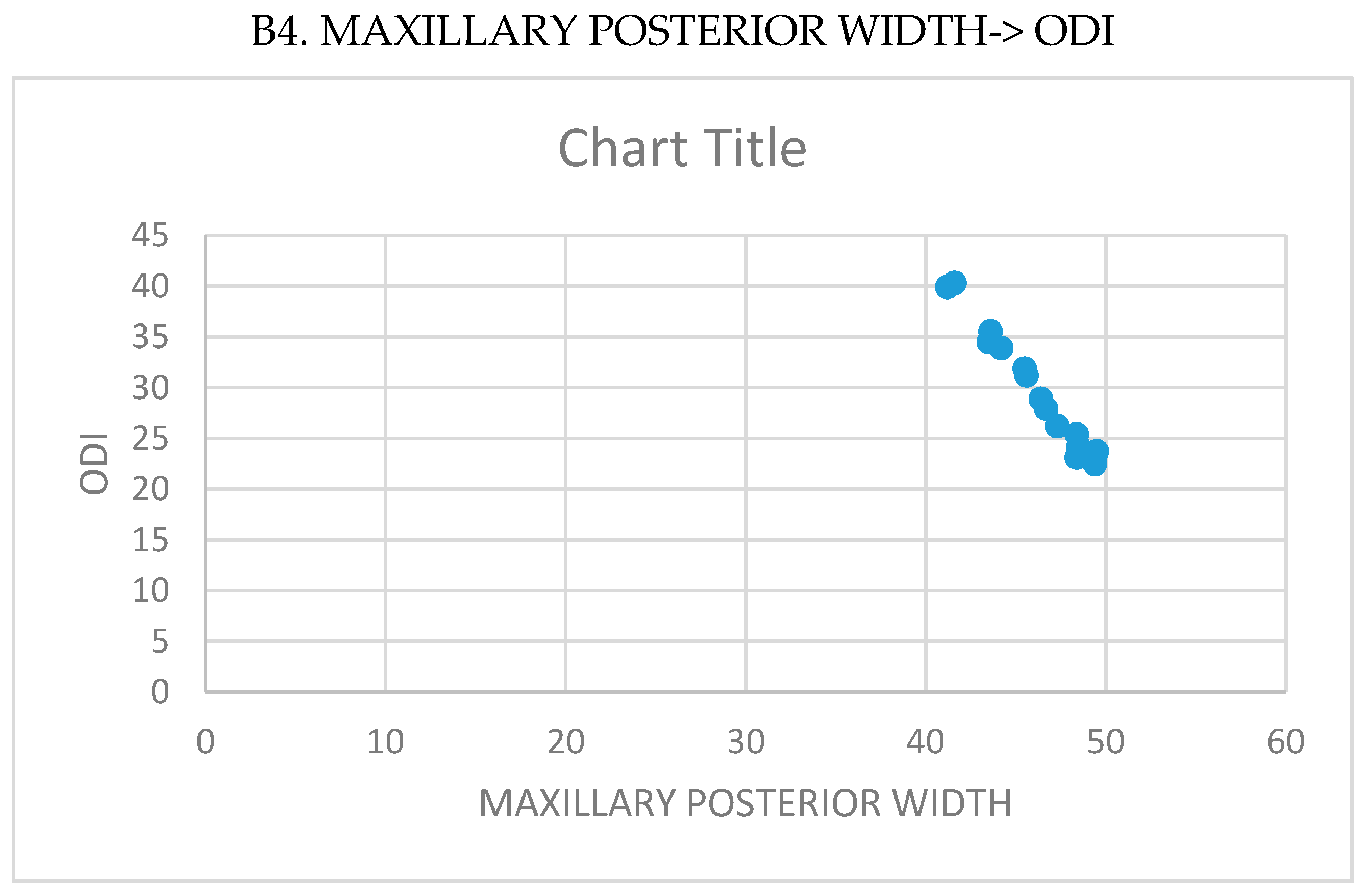 Jcm 14 00296 g004c Jcm 14 00296 g004c