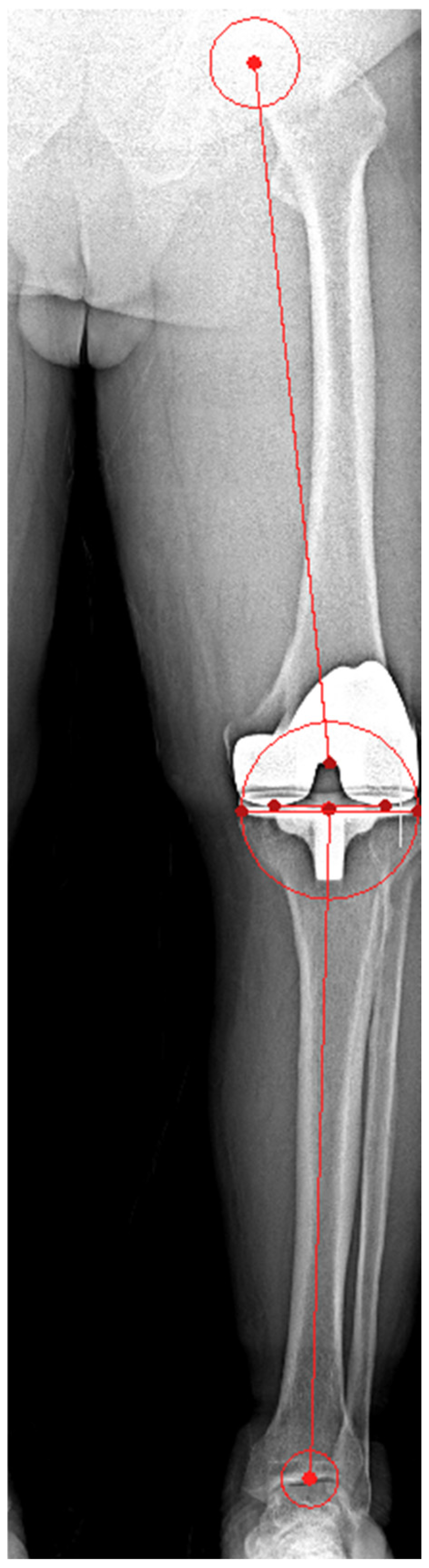 Jcm 14 00307 g003 Jcm 14 00307 g003