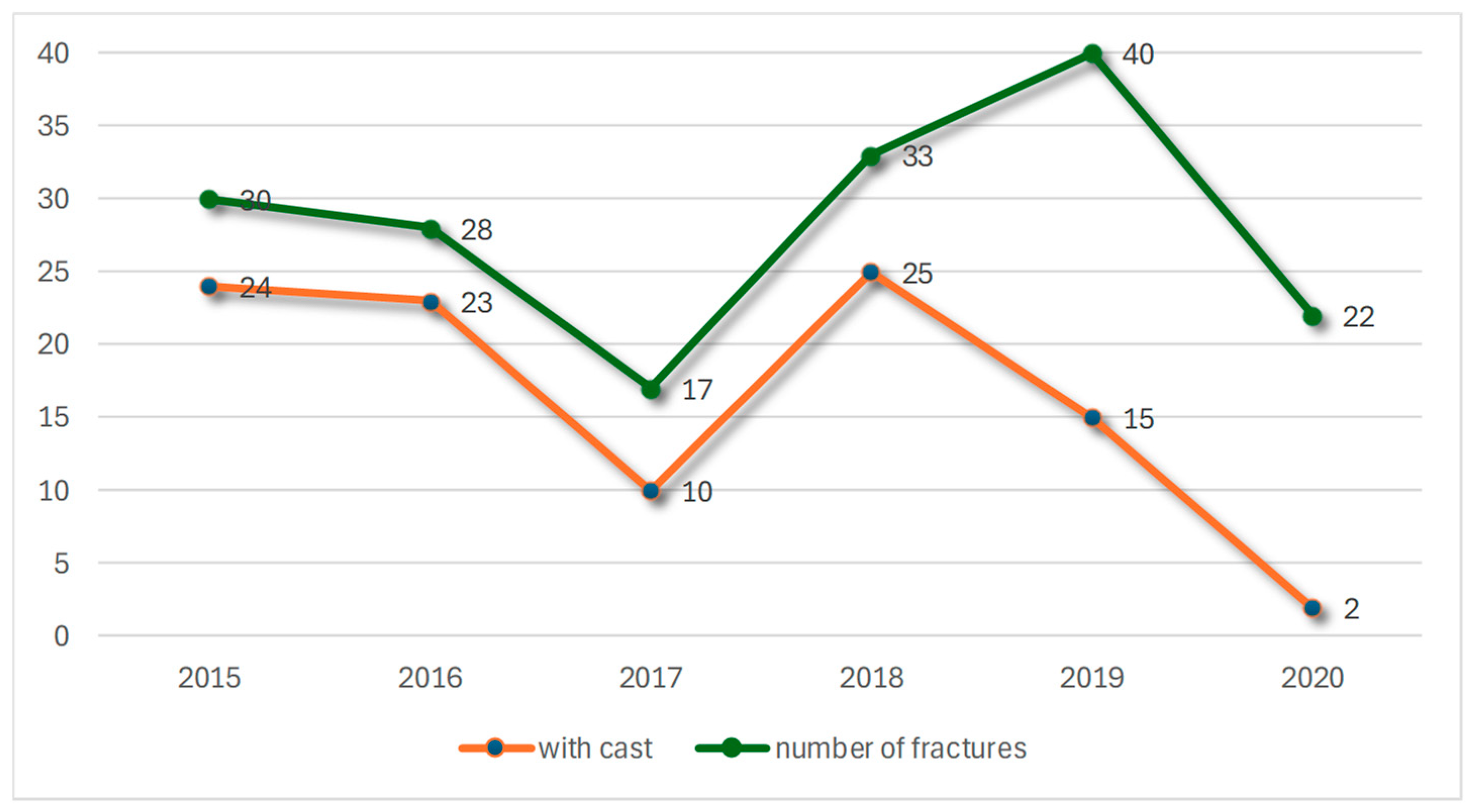 Jcm 14 00344 g006 Jcm 14 00344 g006