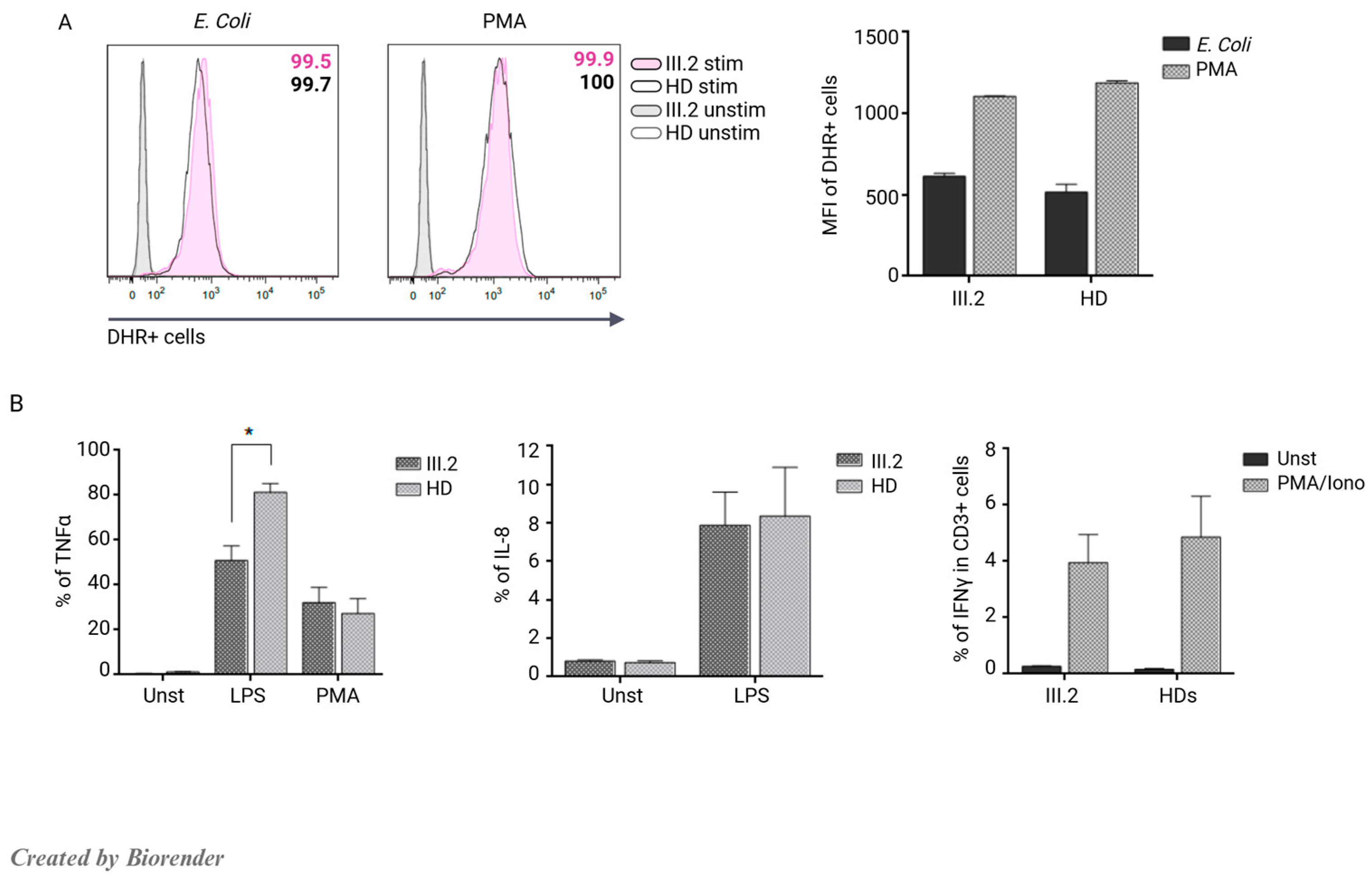 Jcm 14 00363 g004 Jcm 14 00363 g004