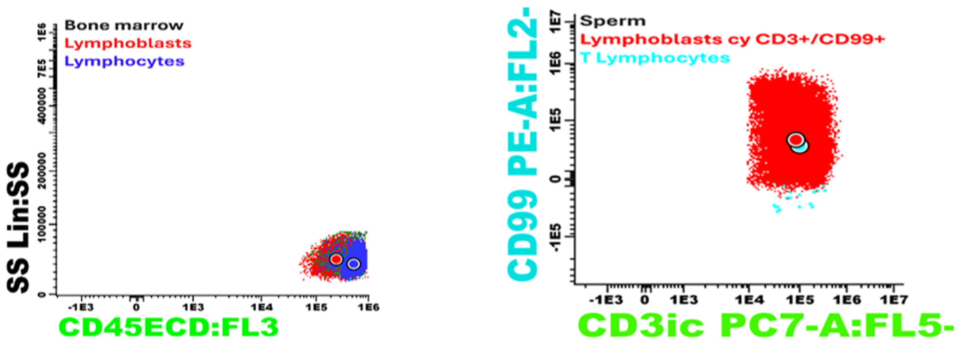 Jcm 14 00405 g007a Jcm 14 00405 g007a