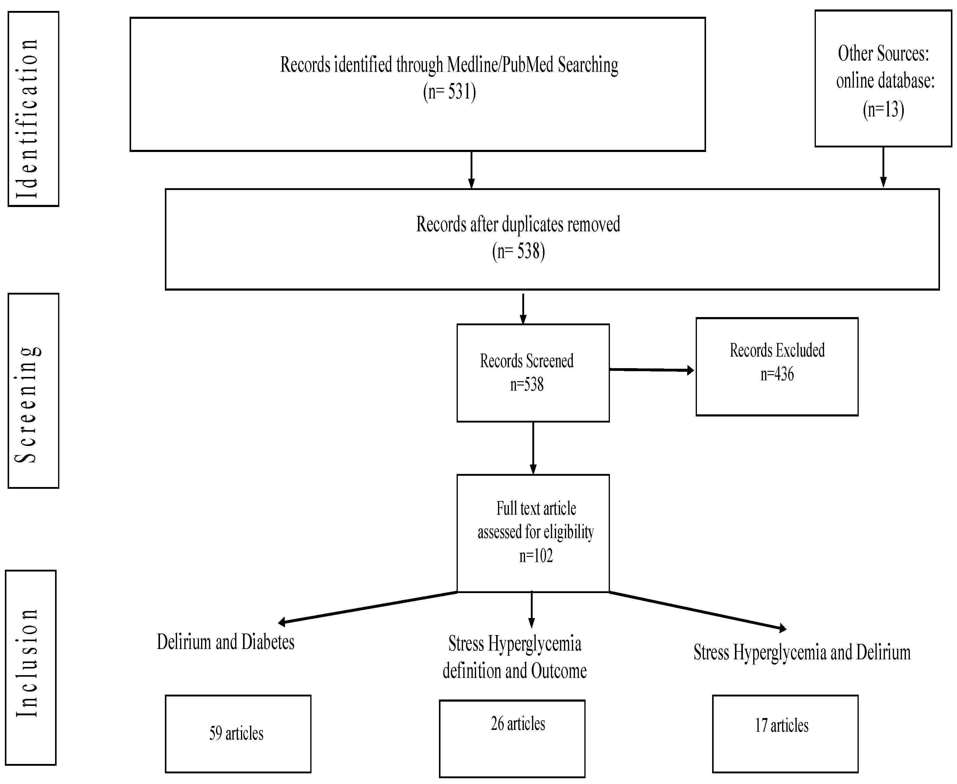 Jcm 14 00407 g001 Jcm 14 00407 g001