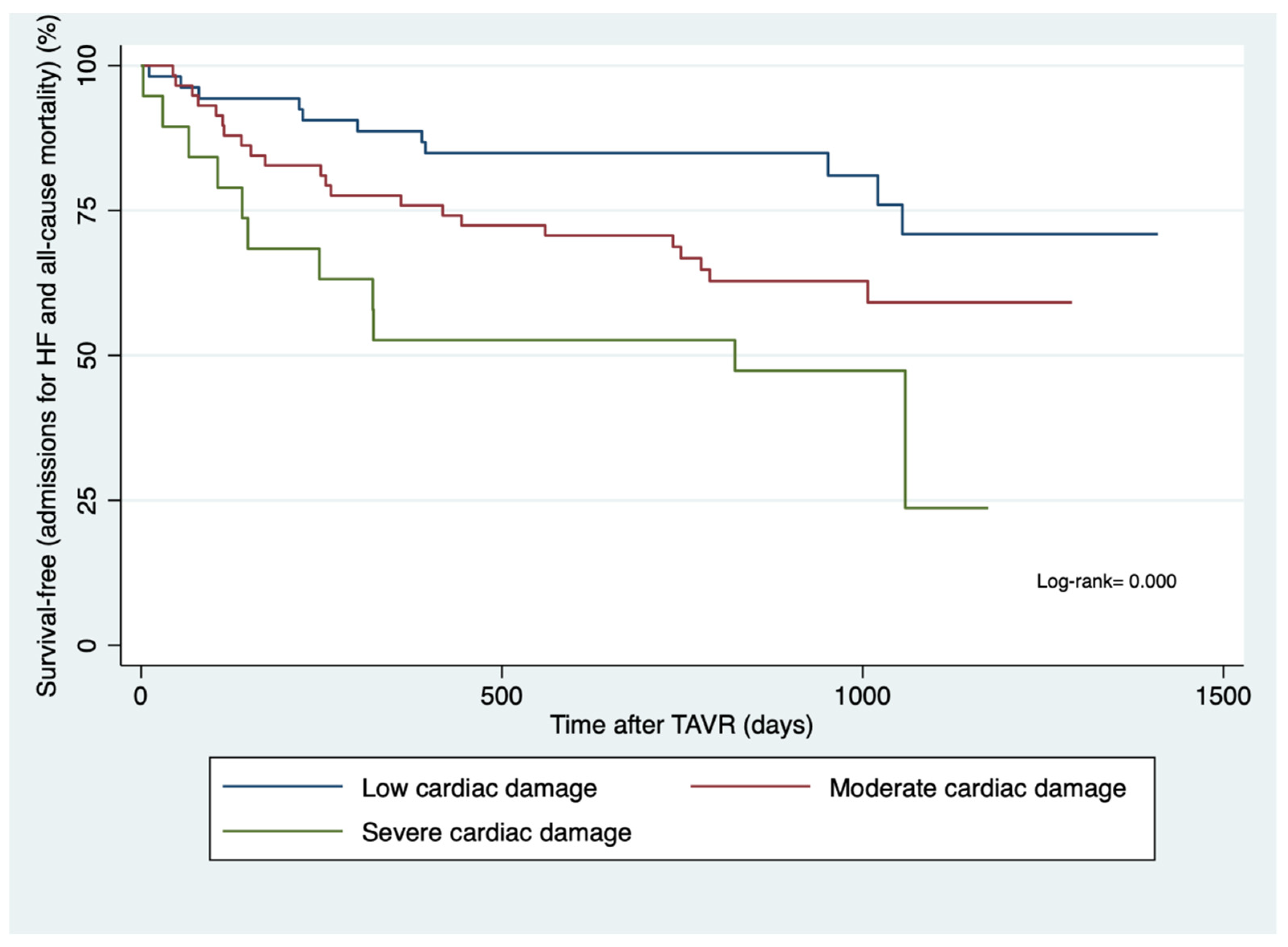 Jcm 14 00408 g001 Jcm 14 00408 g001