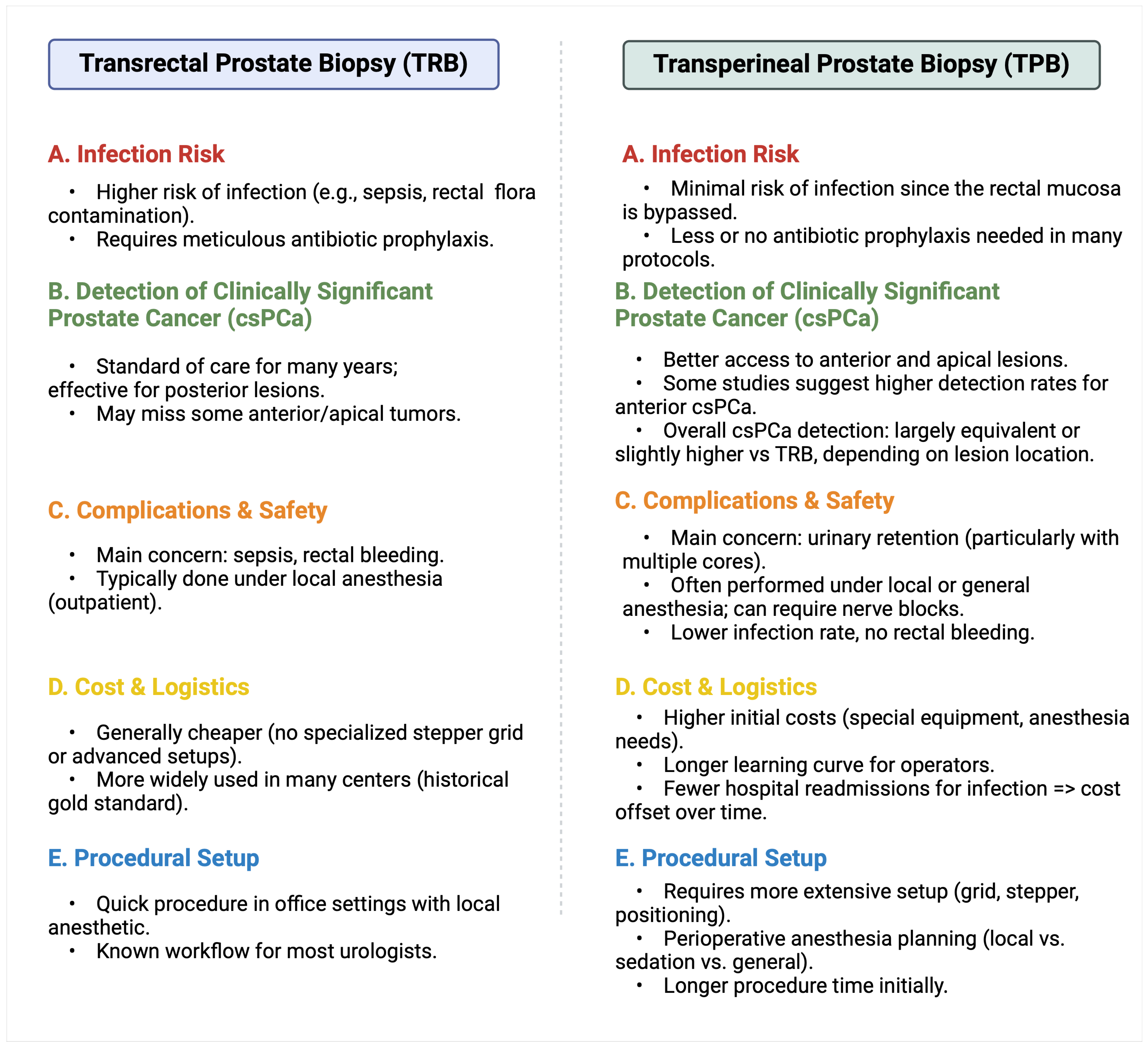 Jcm 14 00453 g001 Jcm 14 00453 g001
