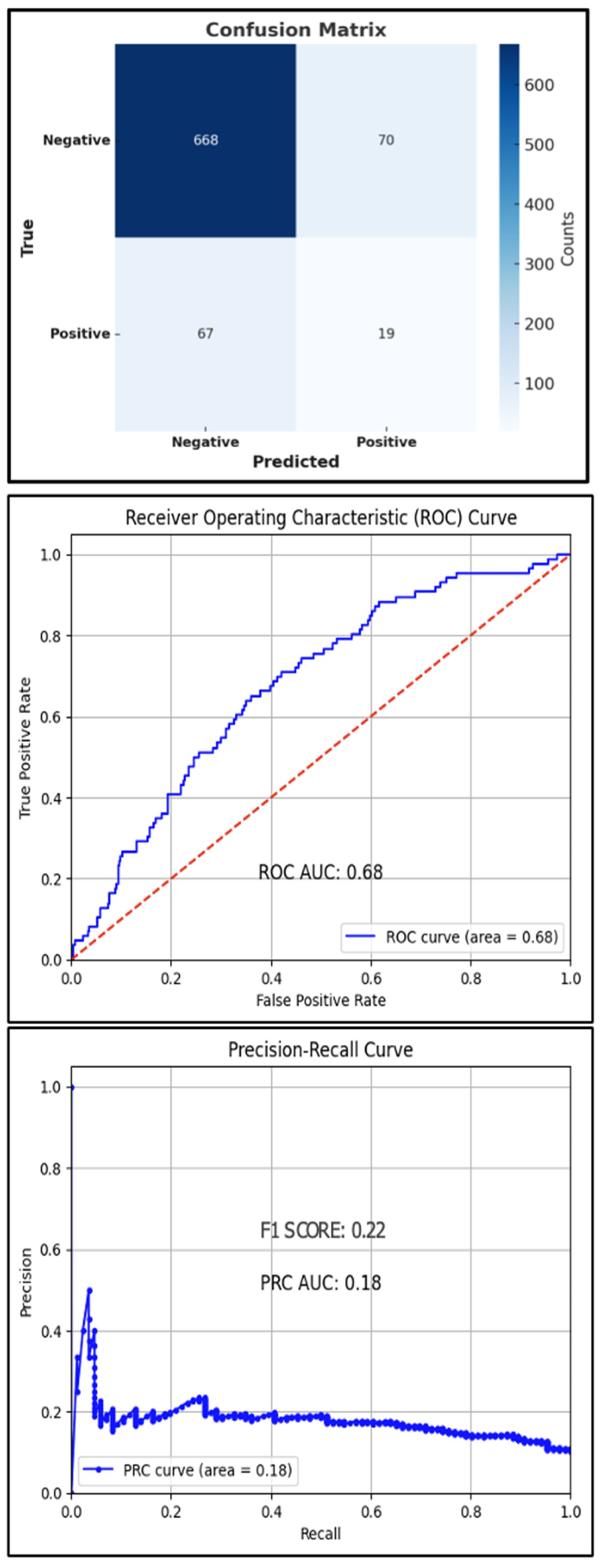 Jcm 14 00458 g003 Jcm 14 00458 g003