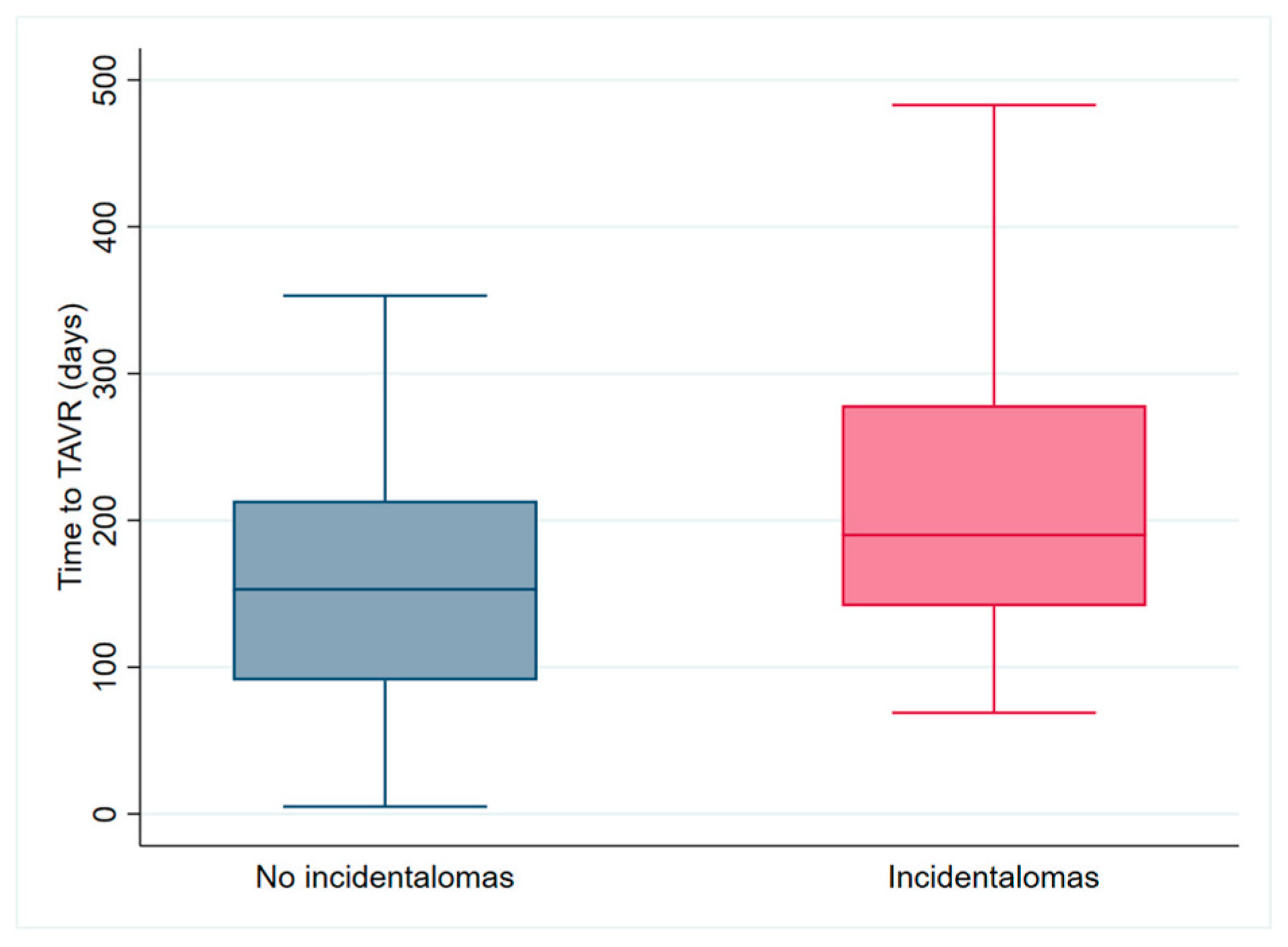 Jcm 14 00467 g003 Jcm 14 00467 g003