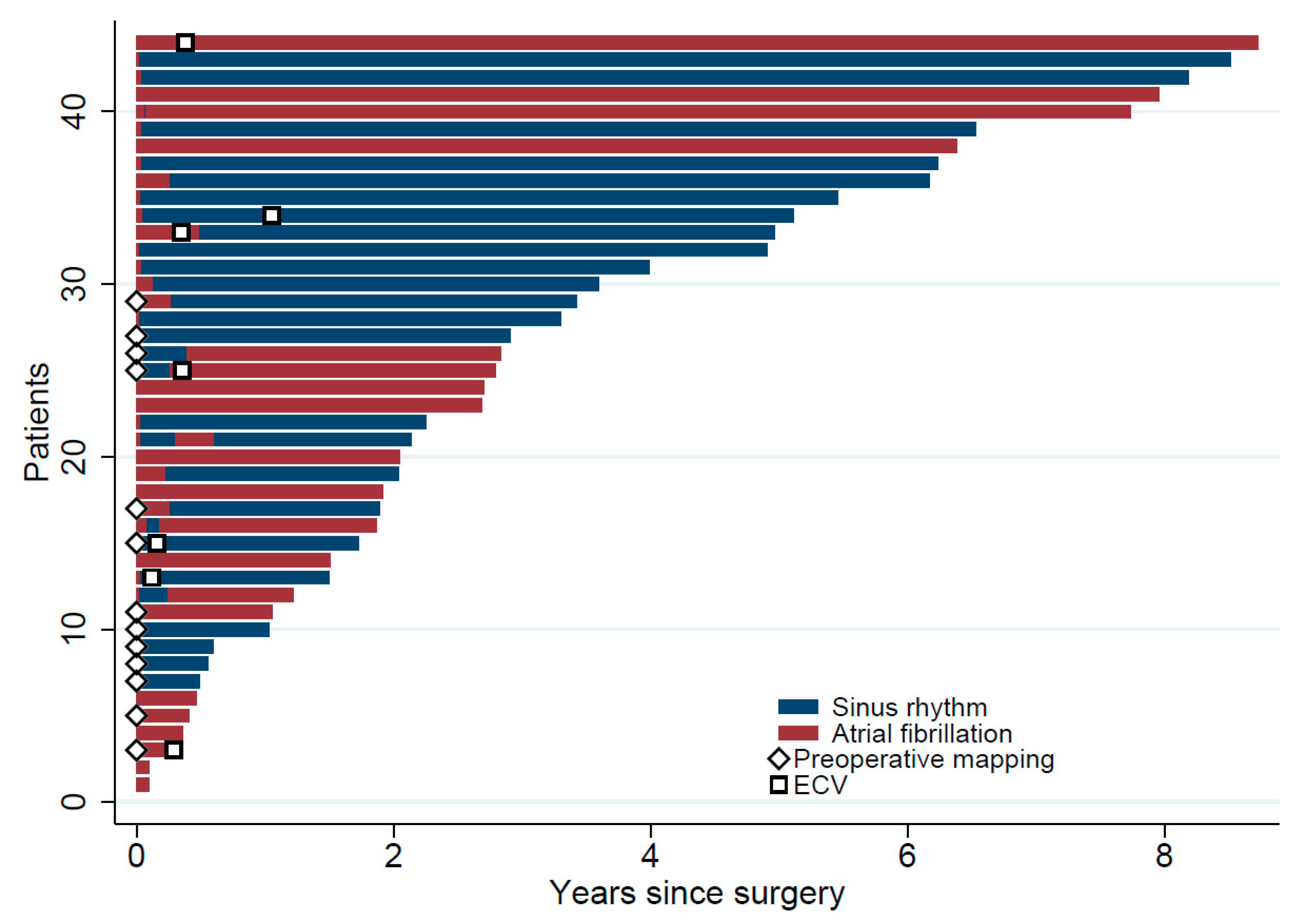 Jcm 14 00481 g005 Jcm 14 00481 g005