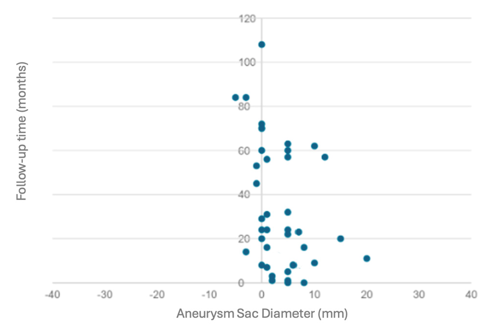 Jcm 14 00502 g001 Jcm 14 00502 g001