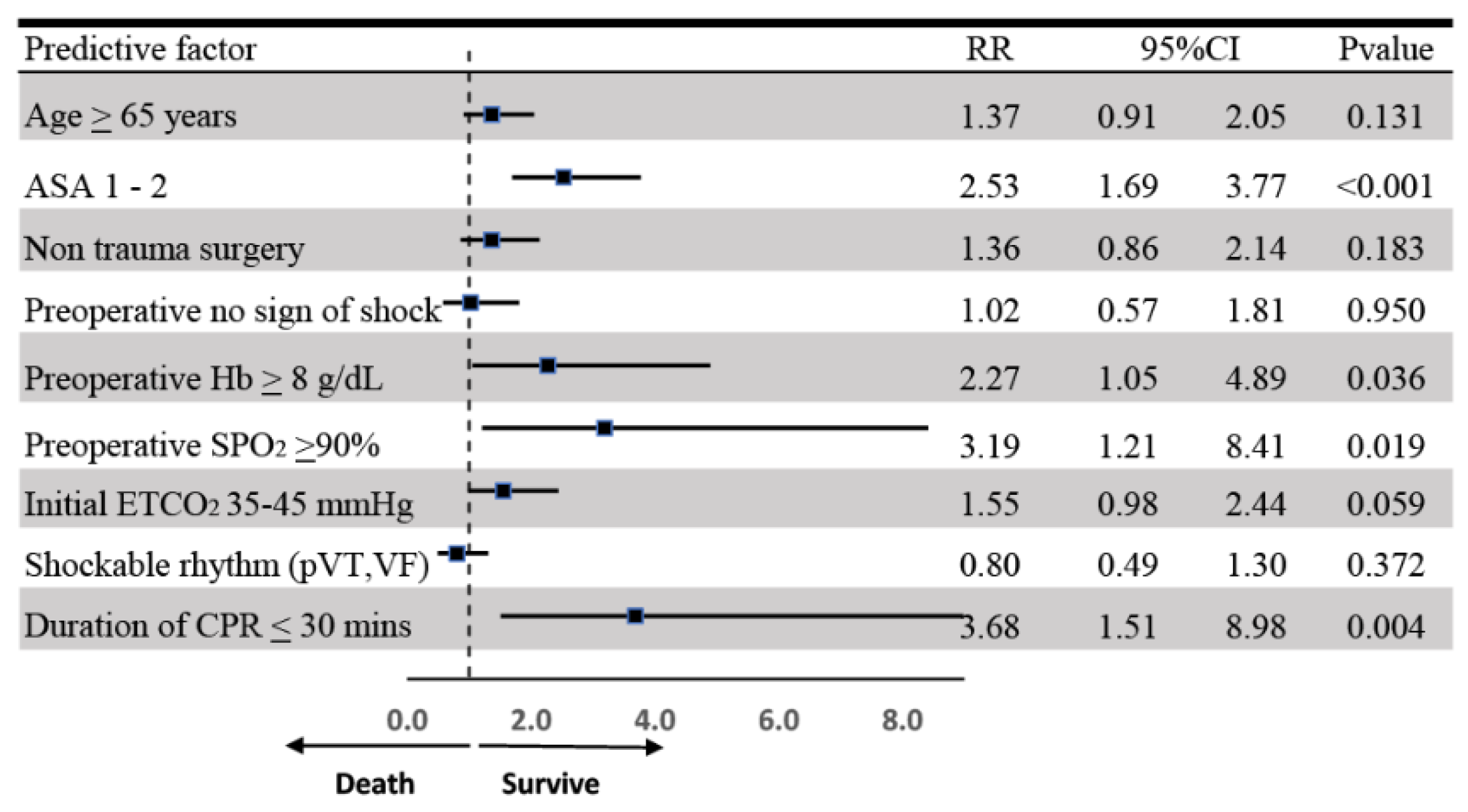 Jcm 14 00599 g003 Jcm 14 00599 g003