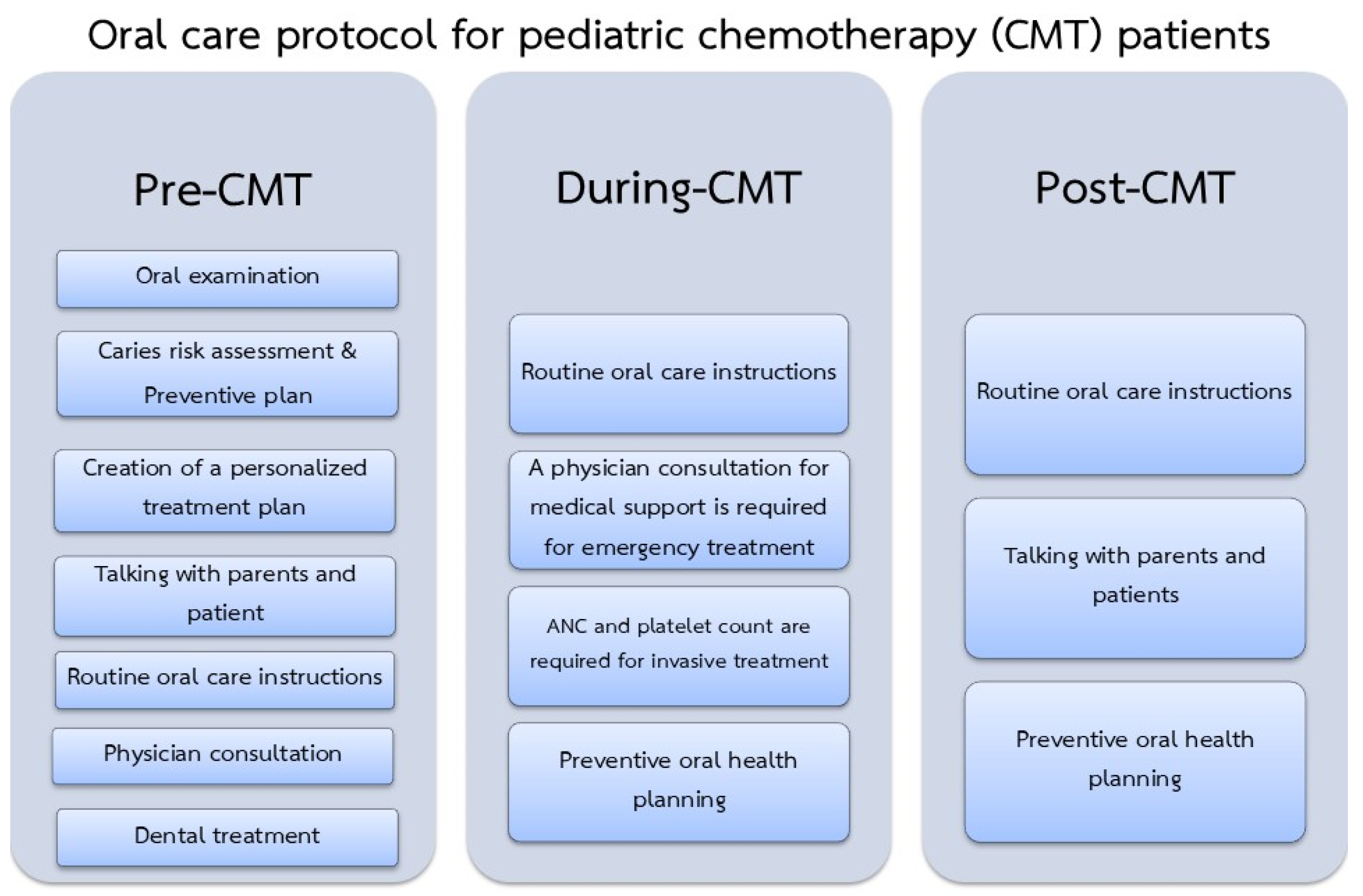 Jcm 14 00603 g003 Jcm 14 00603 g003