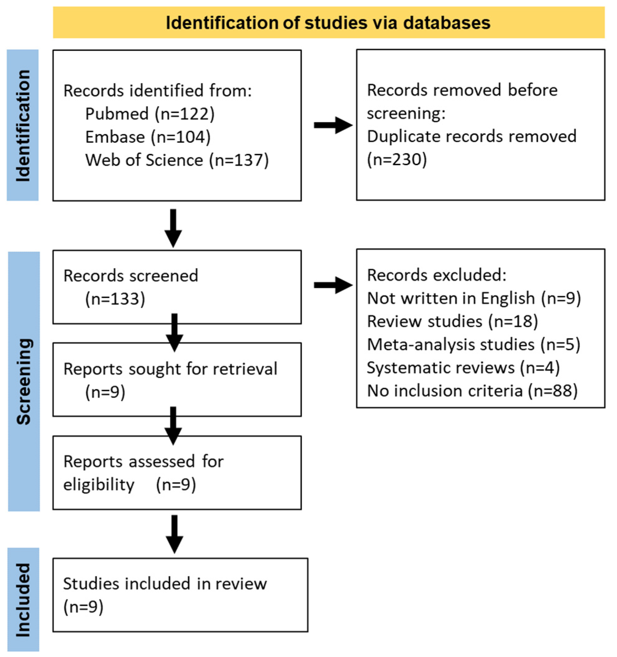 Jcm 14 00662 g001 Jcm 14 00662 g001