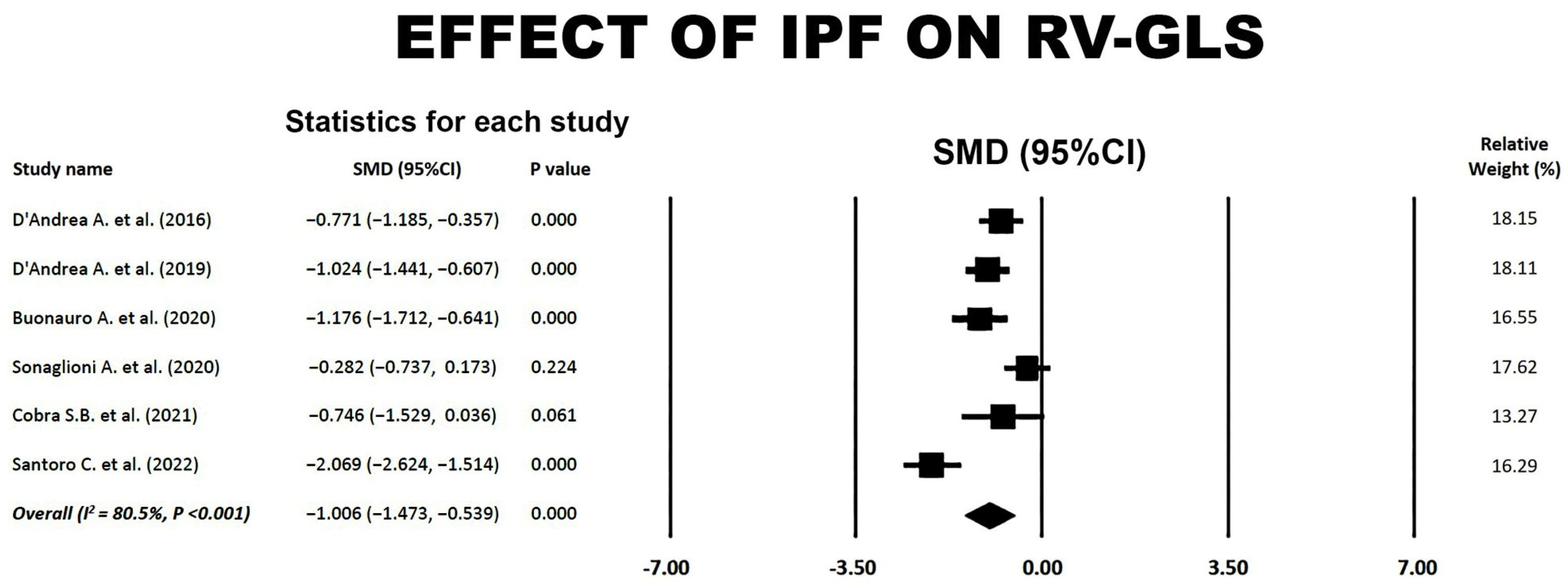 Jcm 14 00714 g003 Jcm 14 00714 g003