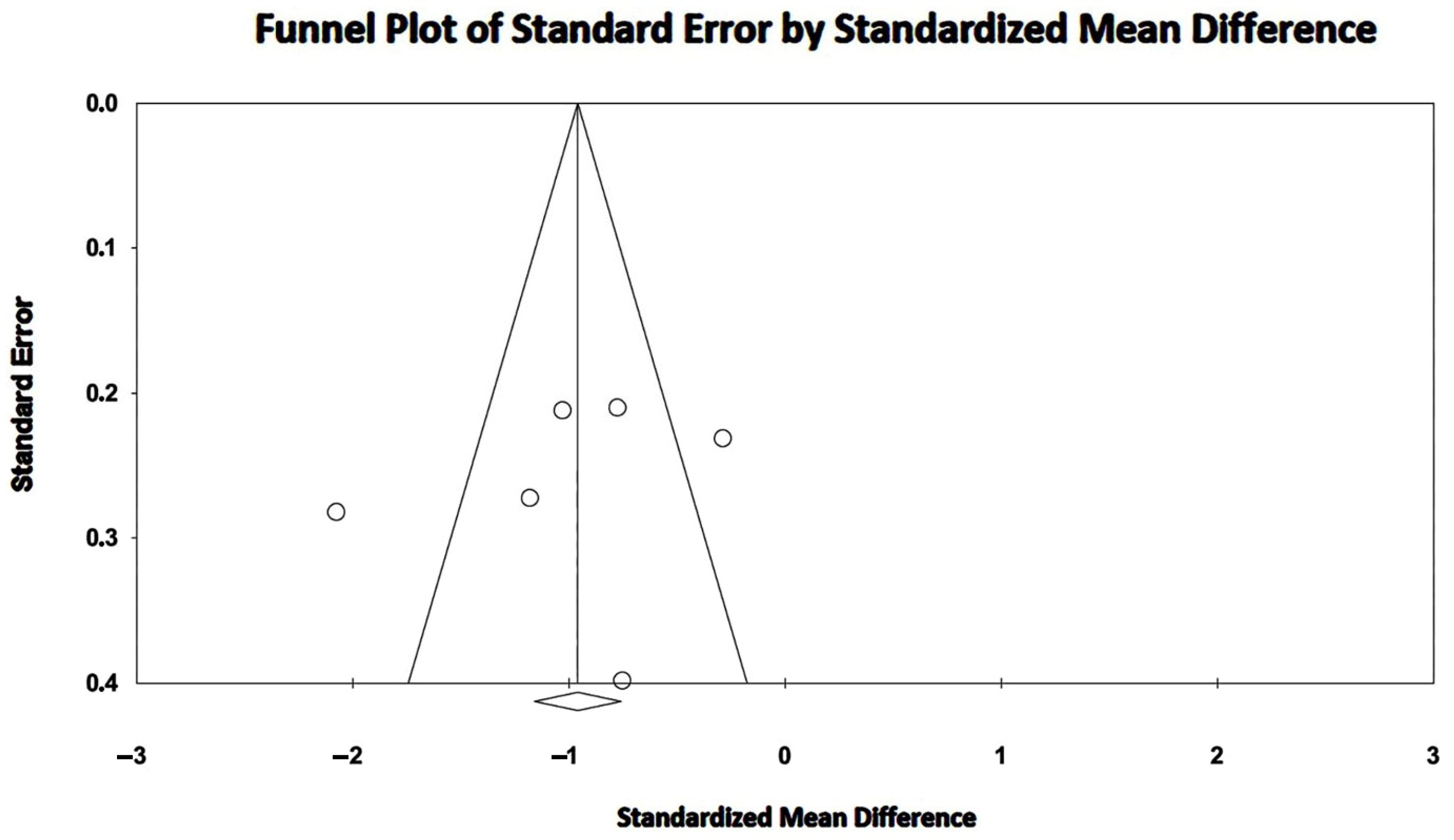 Jcm 14 00714 g004 Jcm 14 00714 g004