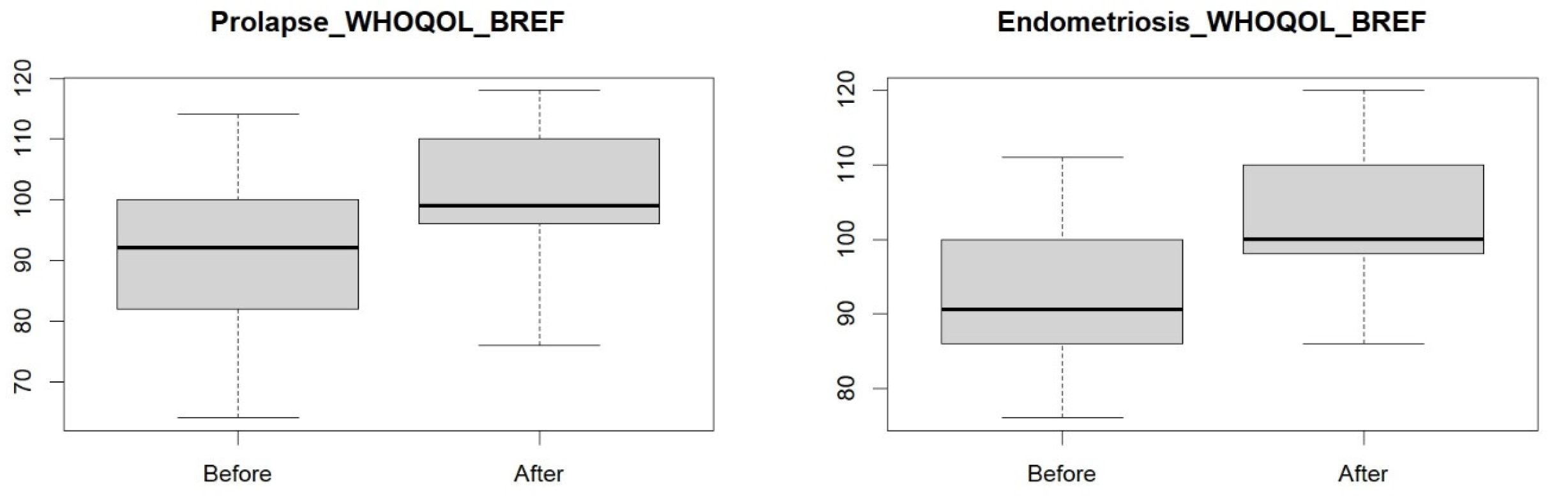 Jcm 14 00767 g001 Jcm 14 00767 g001
