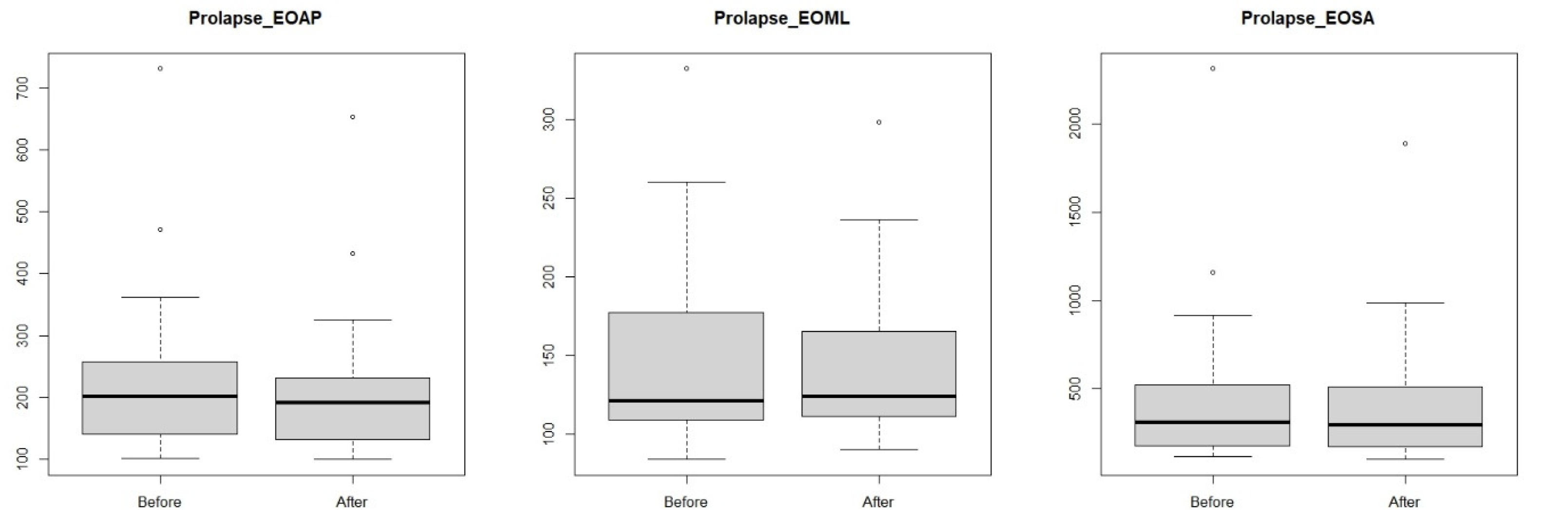 Jcm 14 00767 g004 Jcm 14 00767 g004