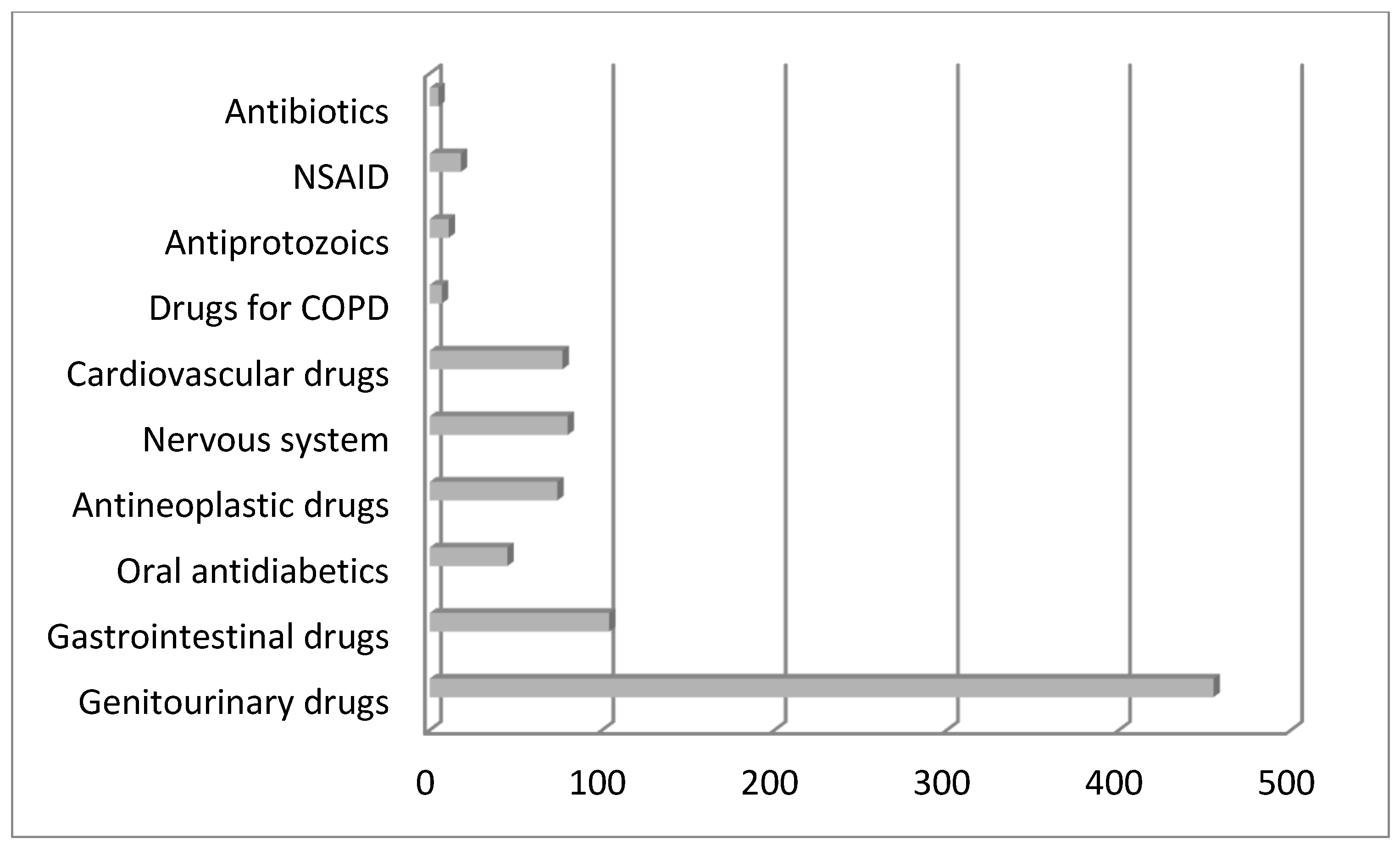 Jcm 14 00819 g001 Jcm 14 00819 g001