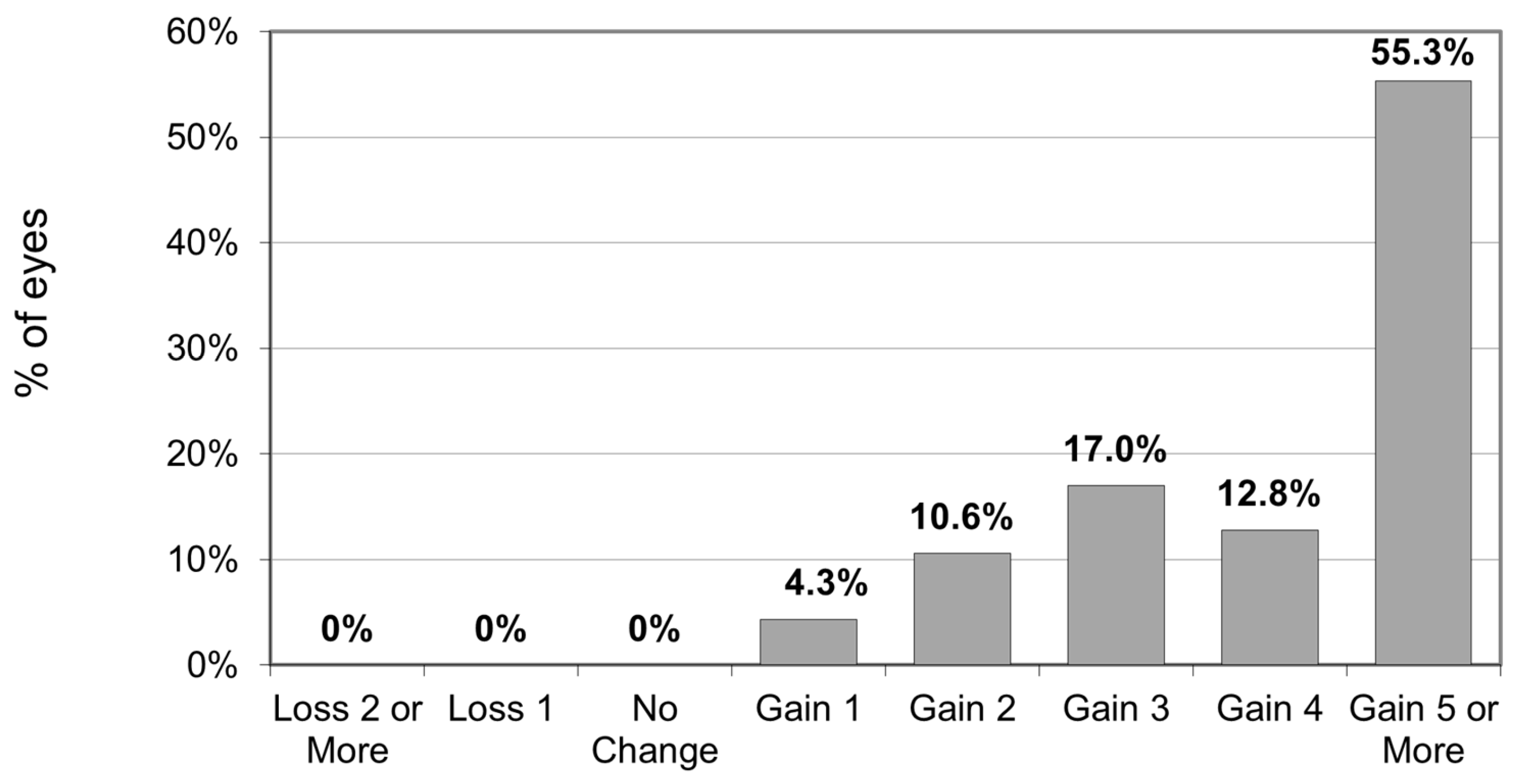 Jcm 14 00870 g002 Jcm 14 00870 g002