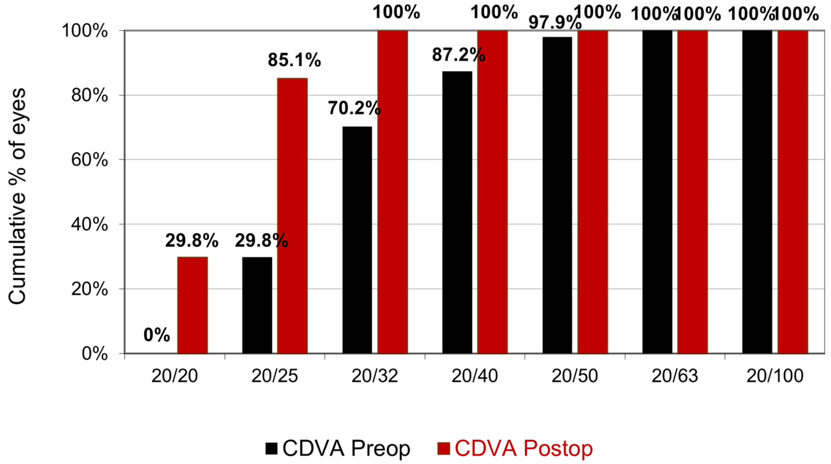 Jcm 14 00870 g003 Jcm 14 00870 g003