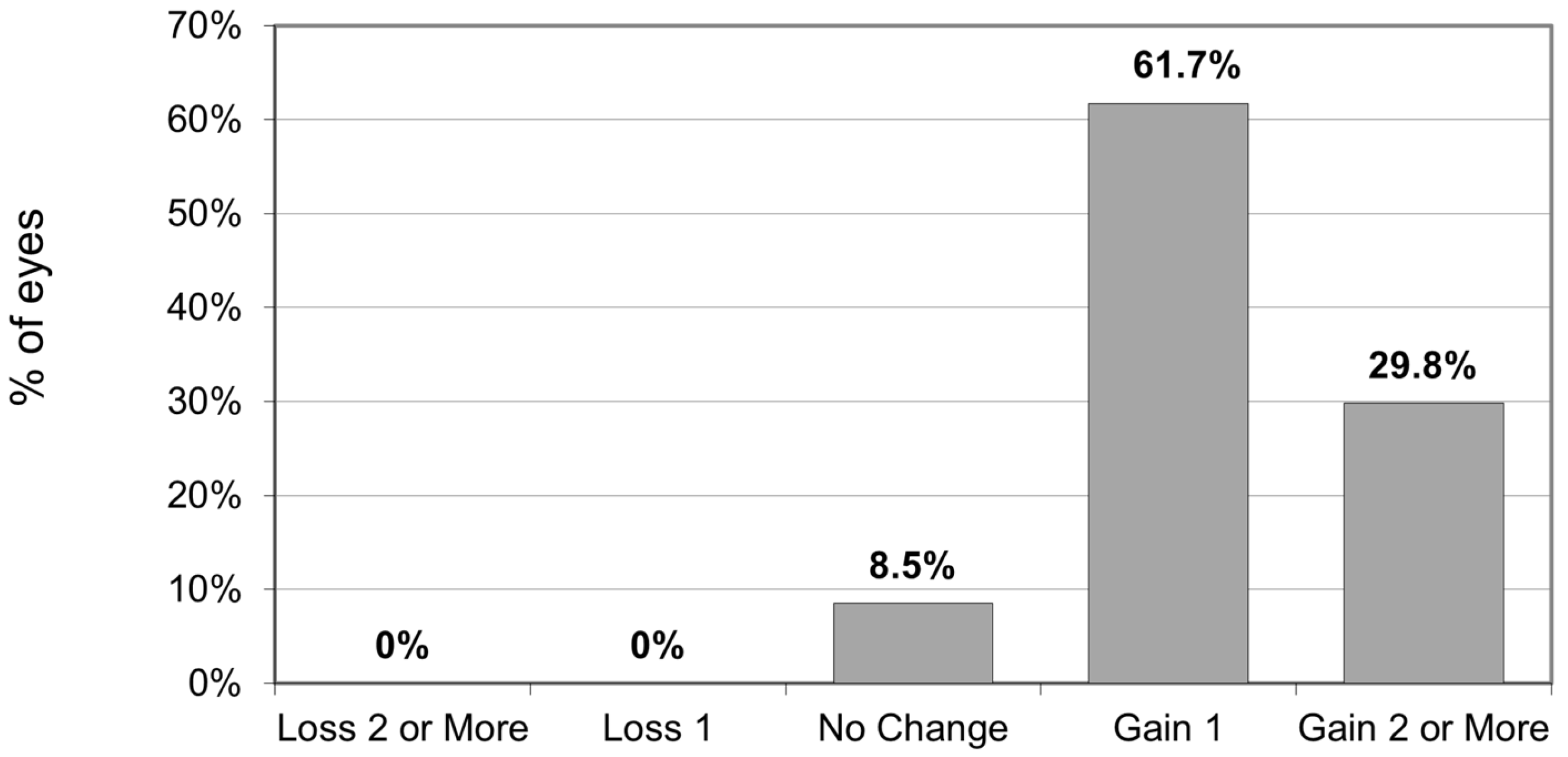 Jcm 14 00870 g004 Jcm 14 00870 g004
