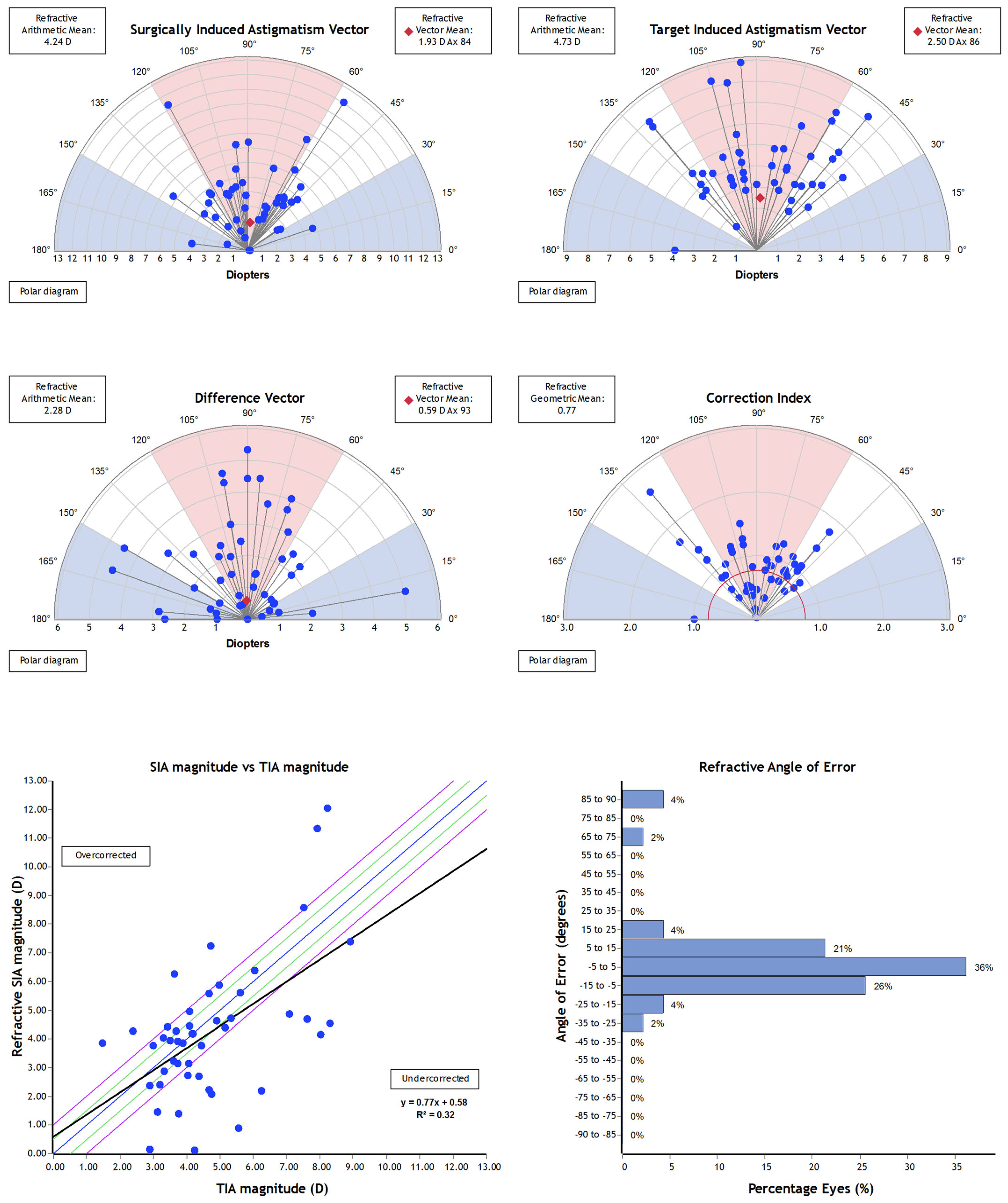 Jcm 14 00870 g006 Jcm 14 00870 g006
