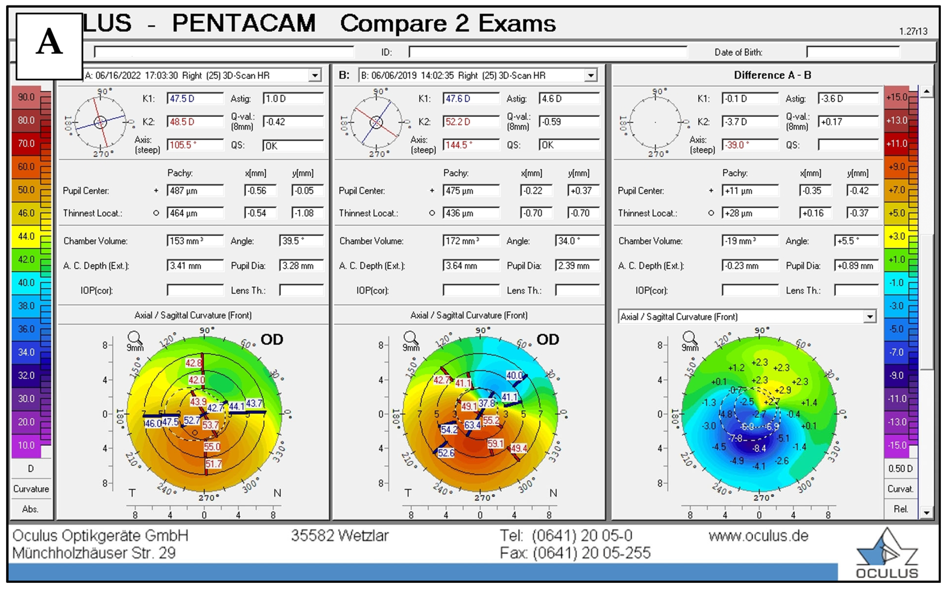 Jcm 14 00870 g007a Jcm 14 00870 g007a