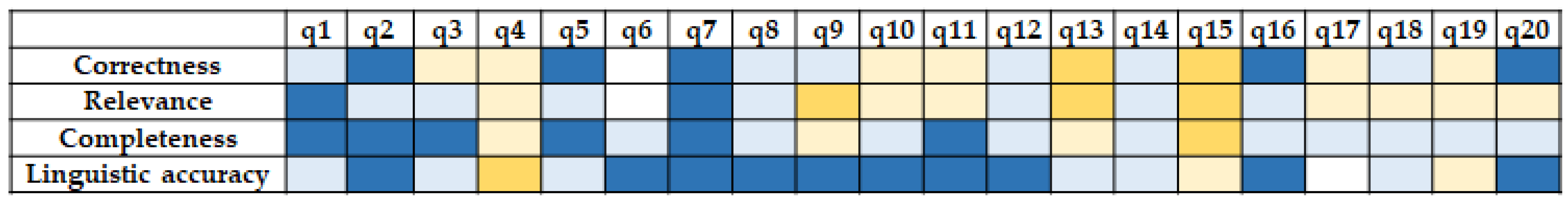 Jcm 14 00875 g002 Jcm 14 00875 g002
