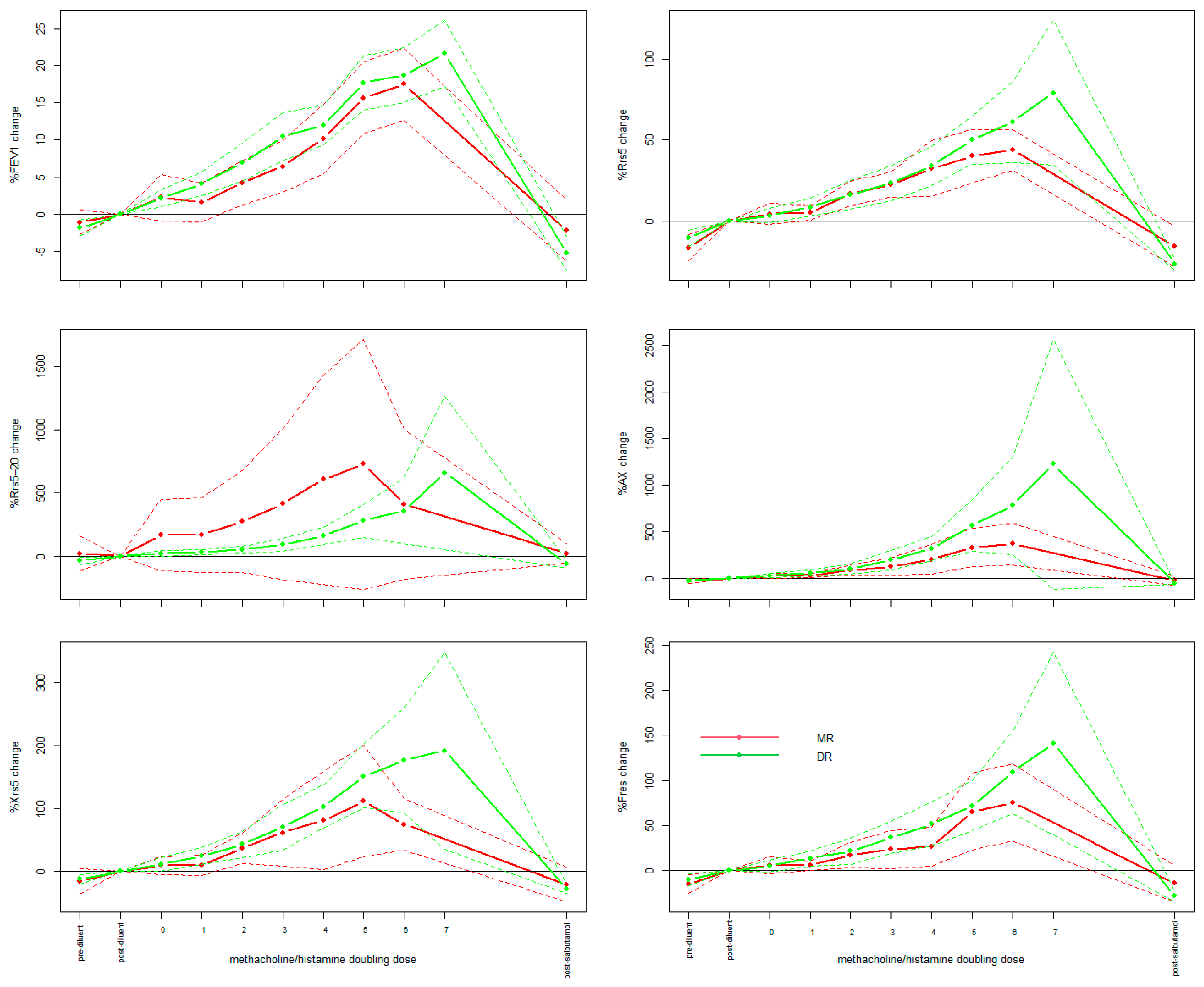 Jcm 14 00906 g001 Jcm 14 00906 g001