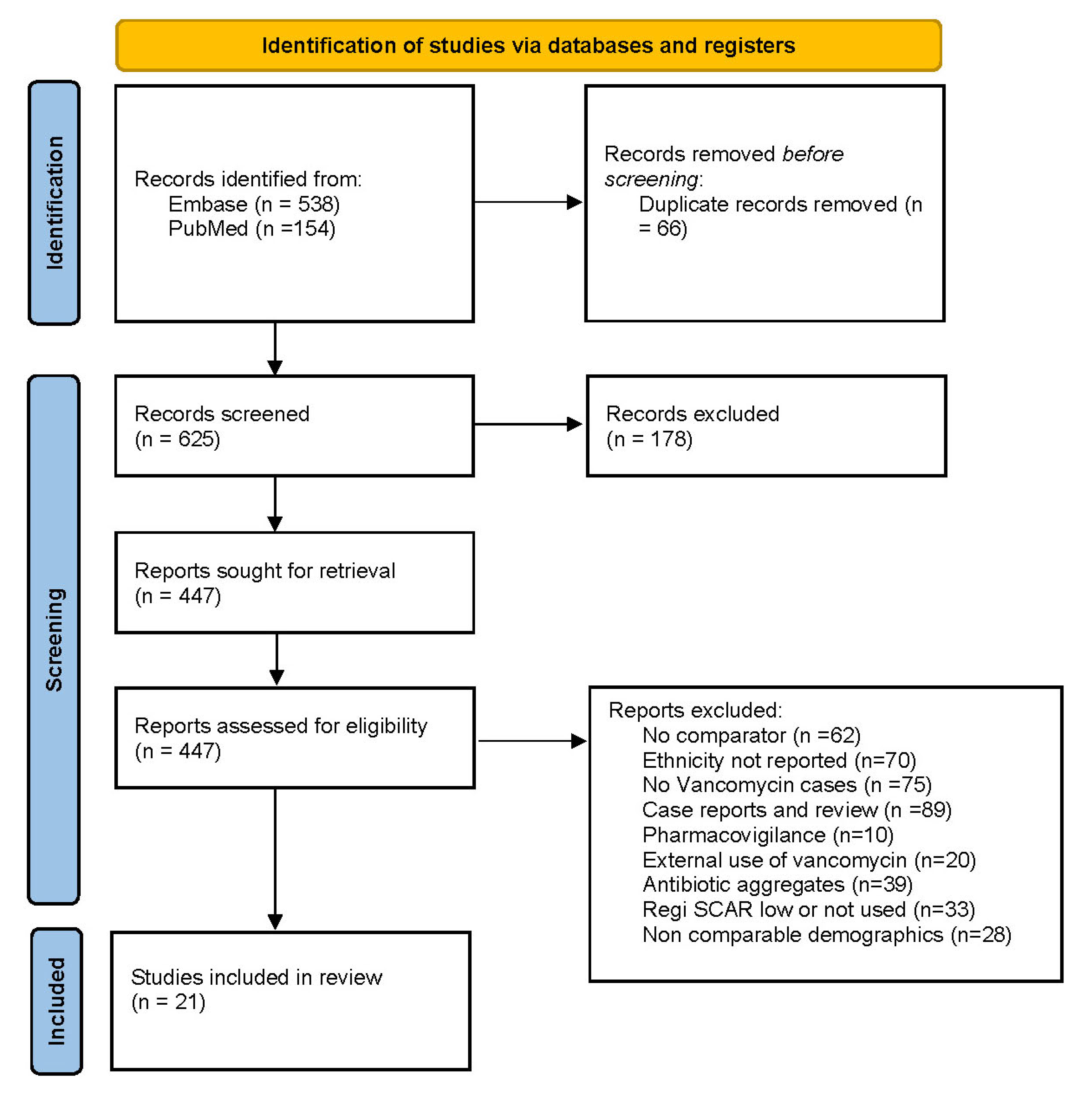 Jcm 14 00930 g001 Jcm 14 00930 g001