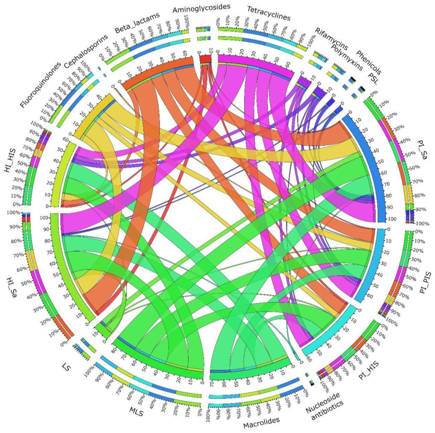 Jcm 14 00931 g001 Jcm 14 00931 g001
