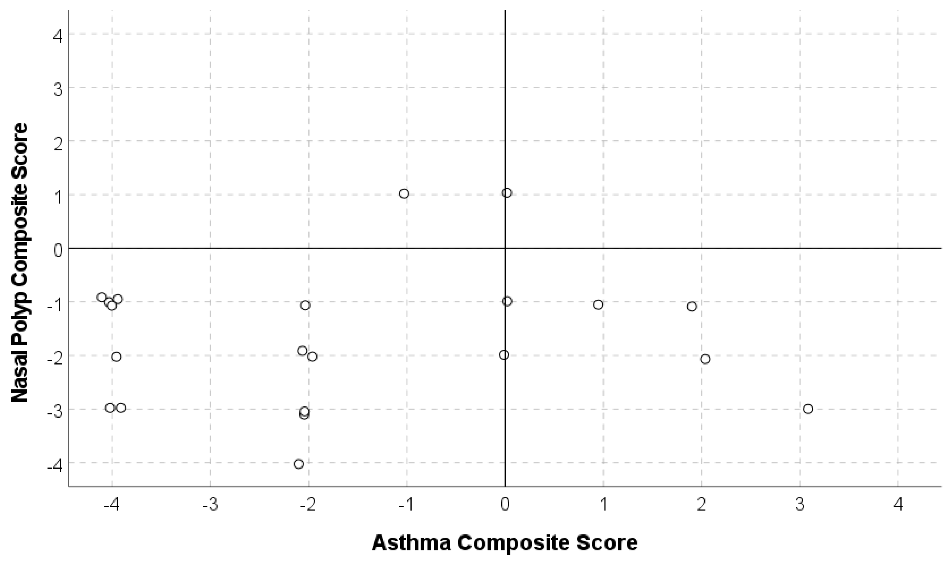 Jcm 14 00957 g001 Jcm 14 00957 g001