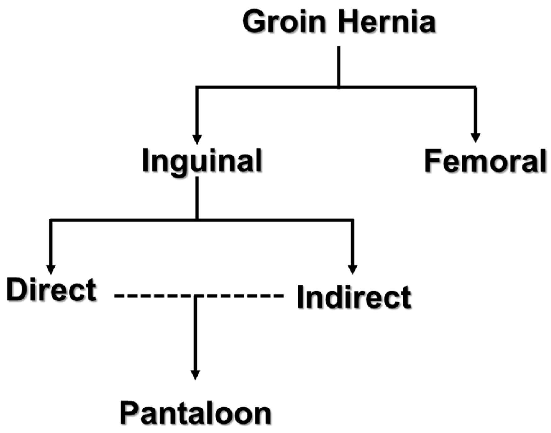 Jcm 14 00990 g001 Jcm 14 00990 g001