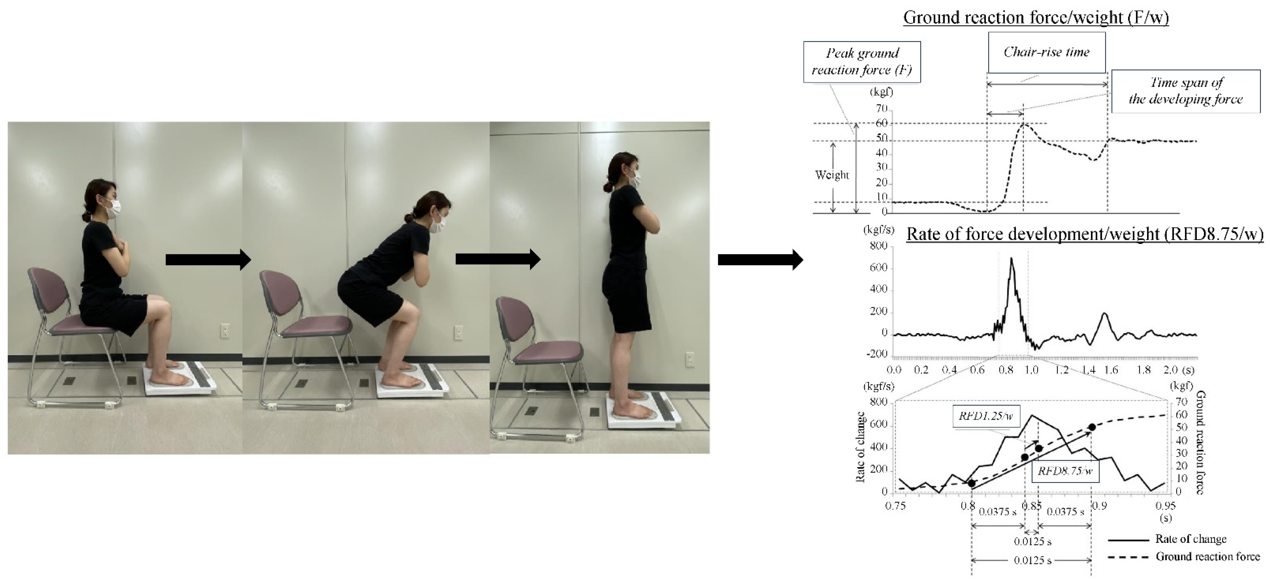 Jcm 14 01023 g003 Jcm 14 01023 g003