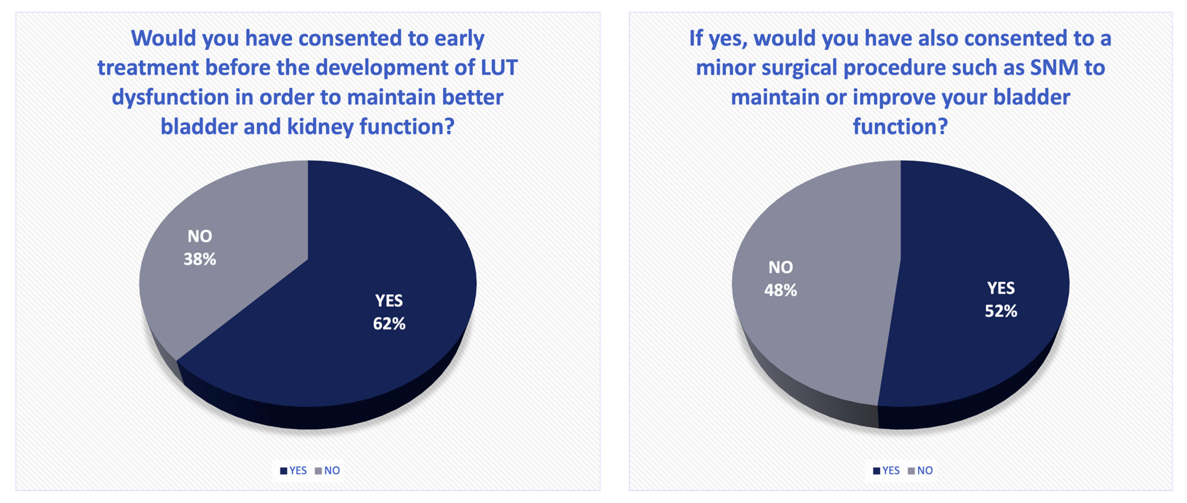Jcm 14 01031 g003 Jcm 14 01031 g003