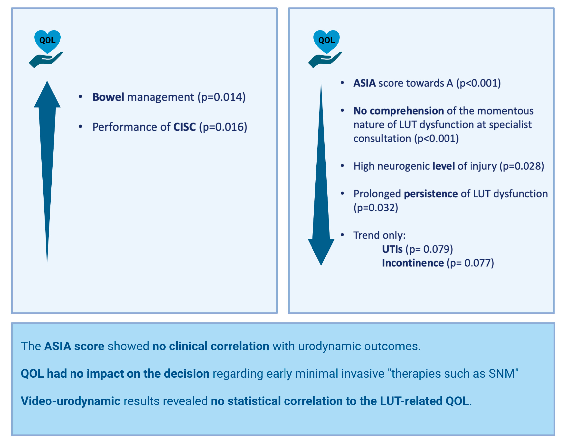 Jcm 14 01031 g004 Jcm 14 01031 g004
