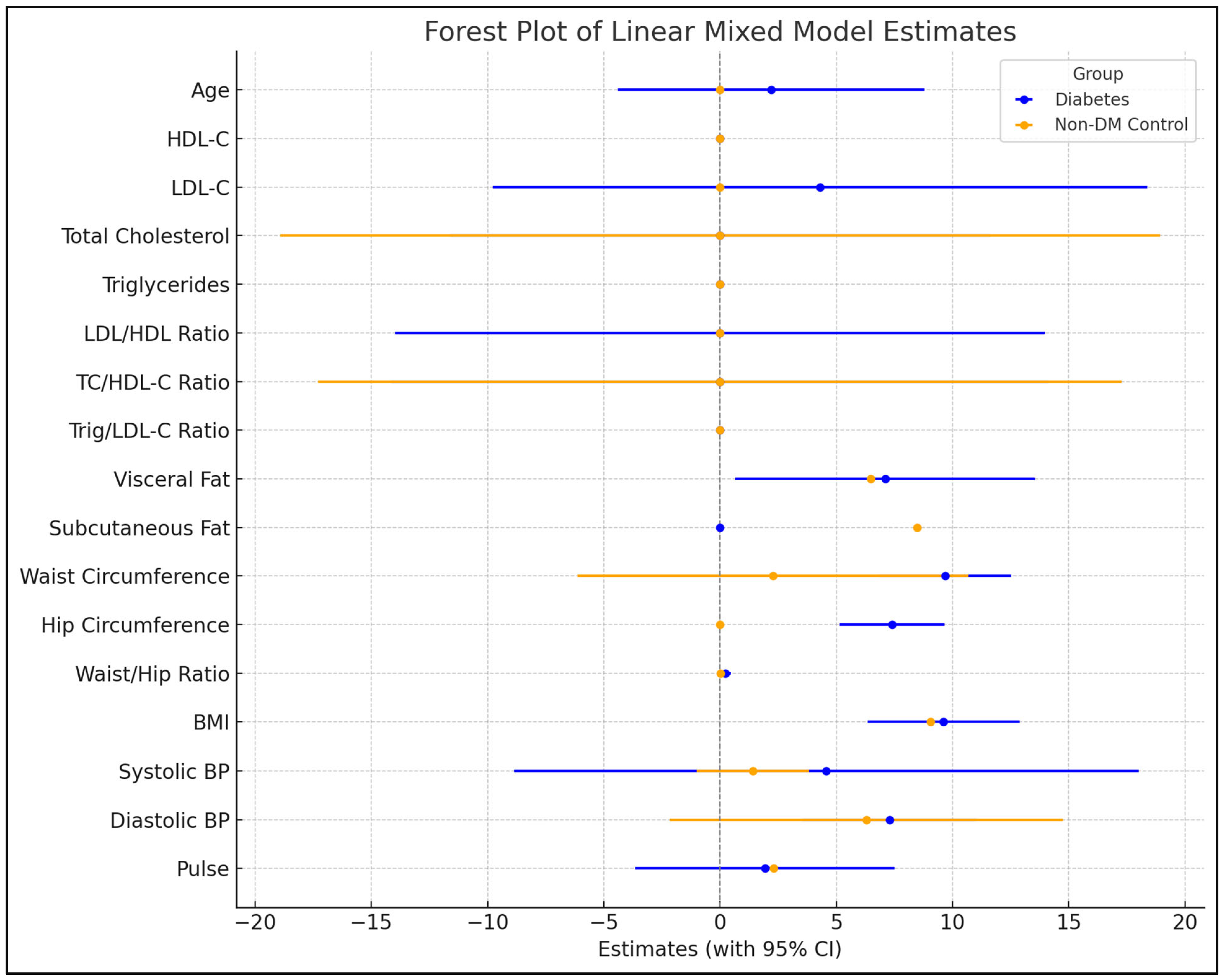 Jcm 14 01033 g001 Jcm 14 01033 g001