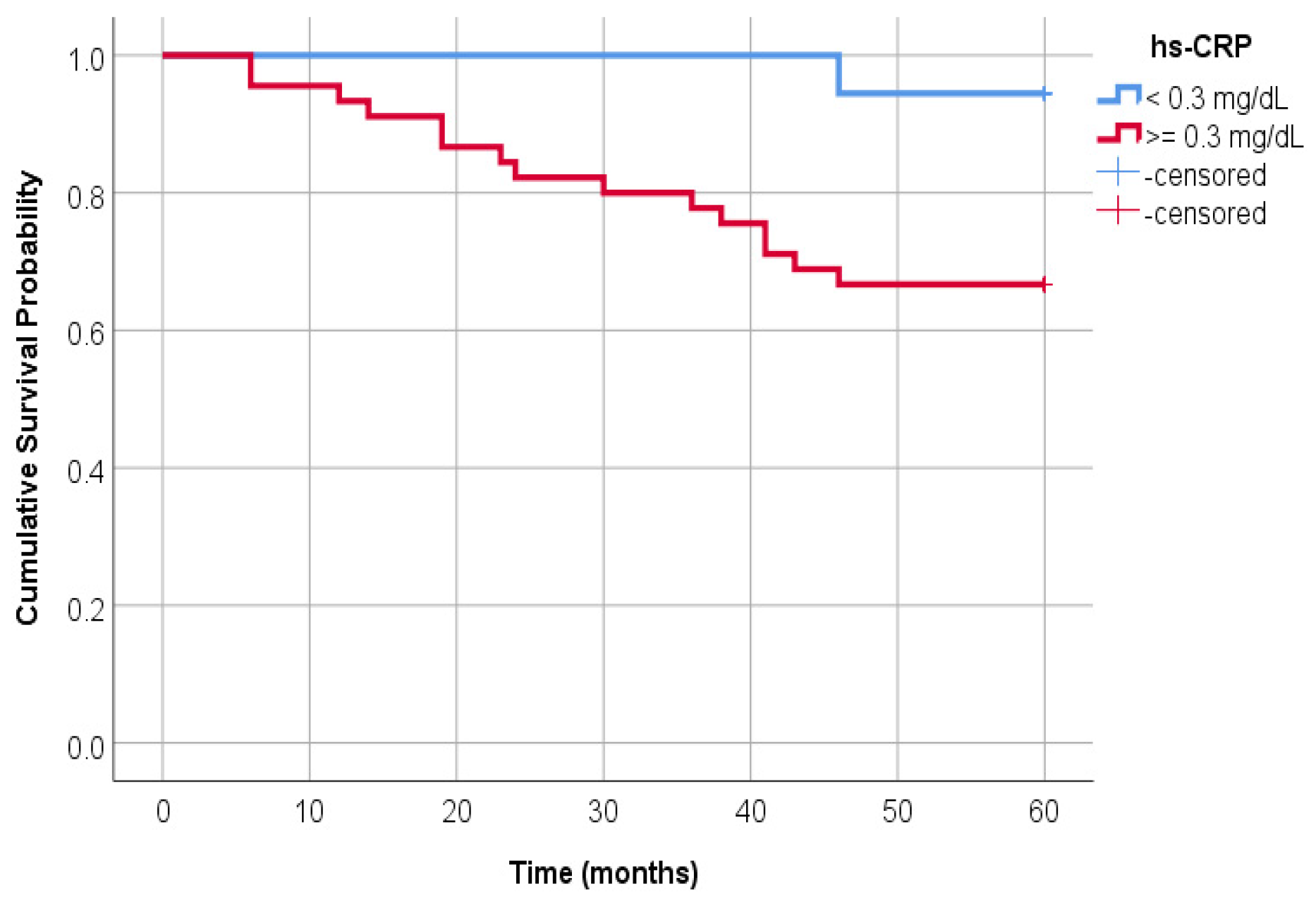 Jcm 14 01139 g001 Jcm 14 01139 g001