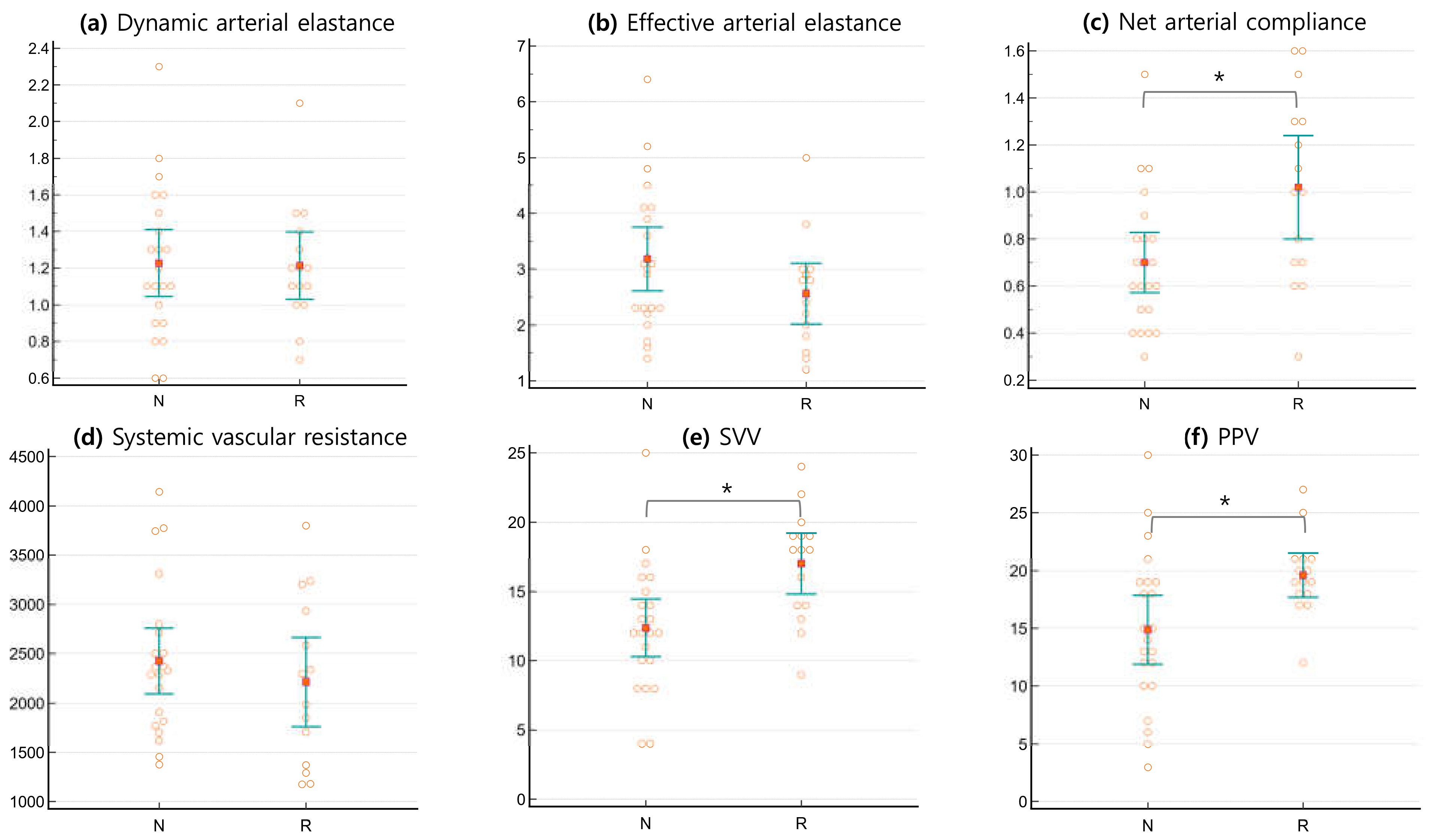 Jcm 14 01247 g002 Jcm 14 01247 g002