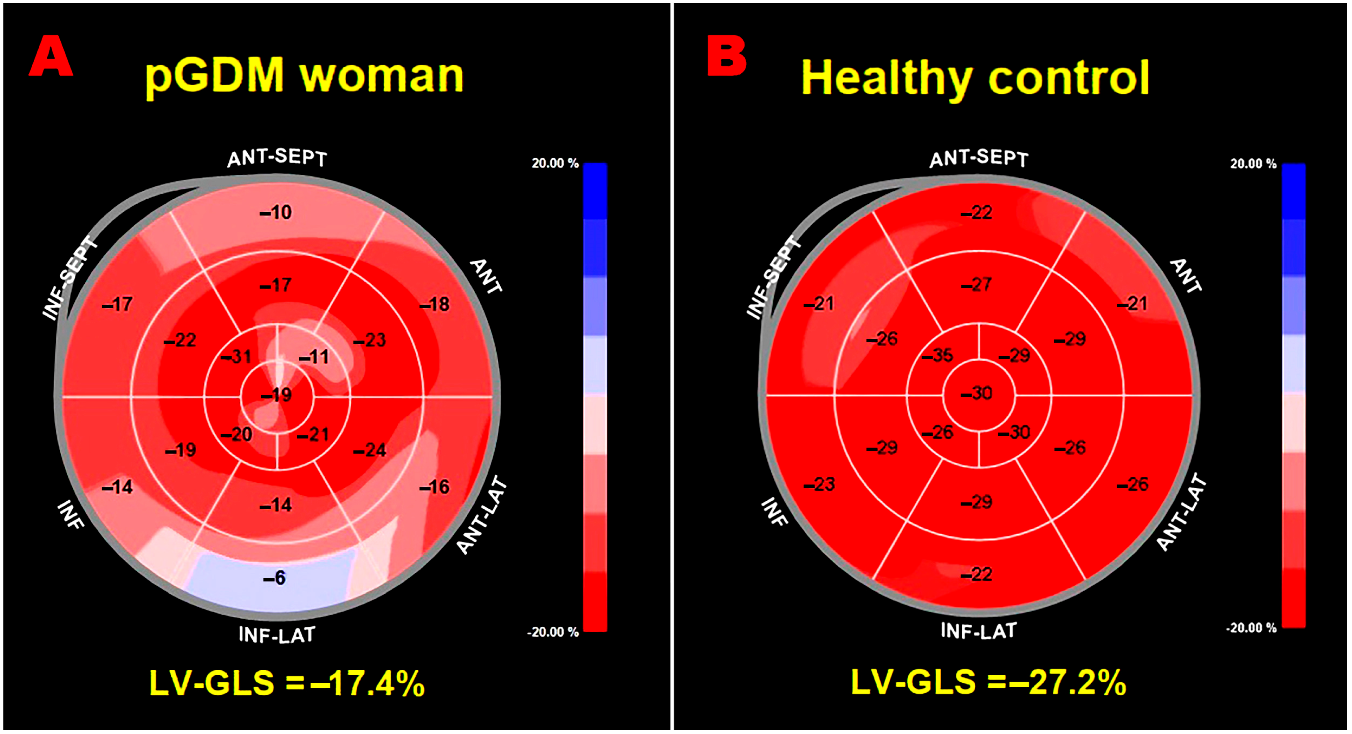 Jcm 14 01271 g003 Jcm 14 01271 g003