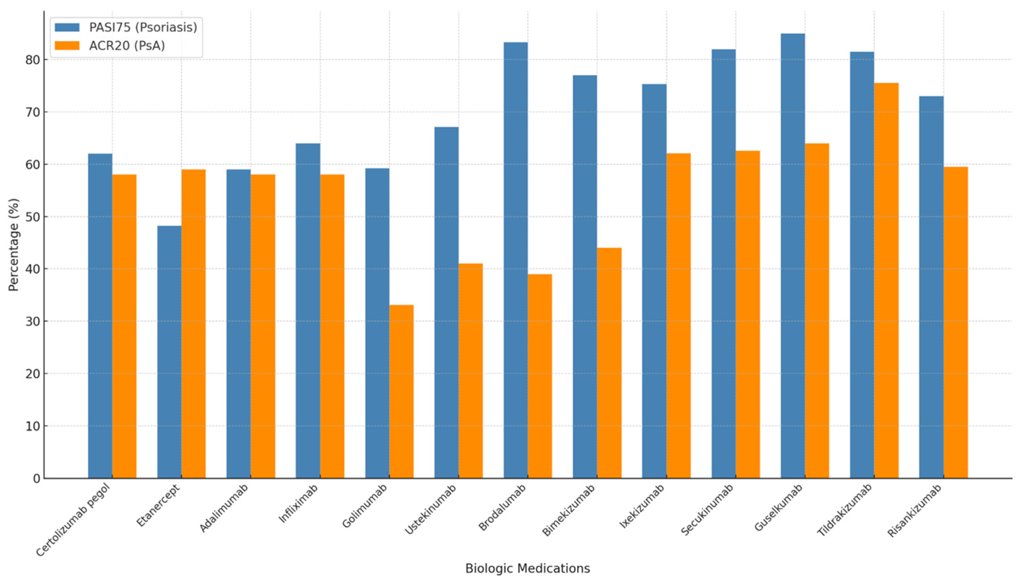 Jcm 14 01312 g001 Jcm 14 01312 g001