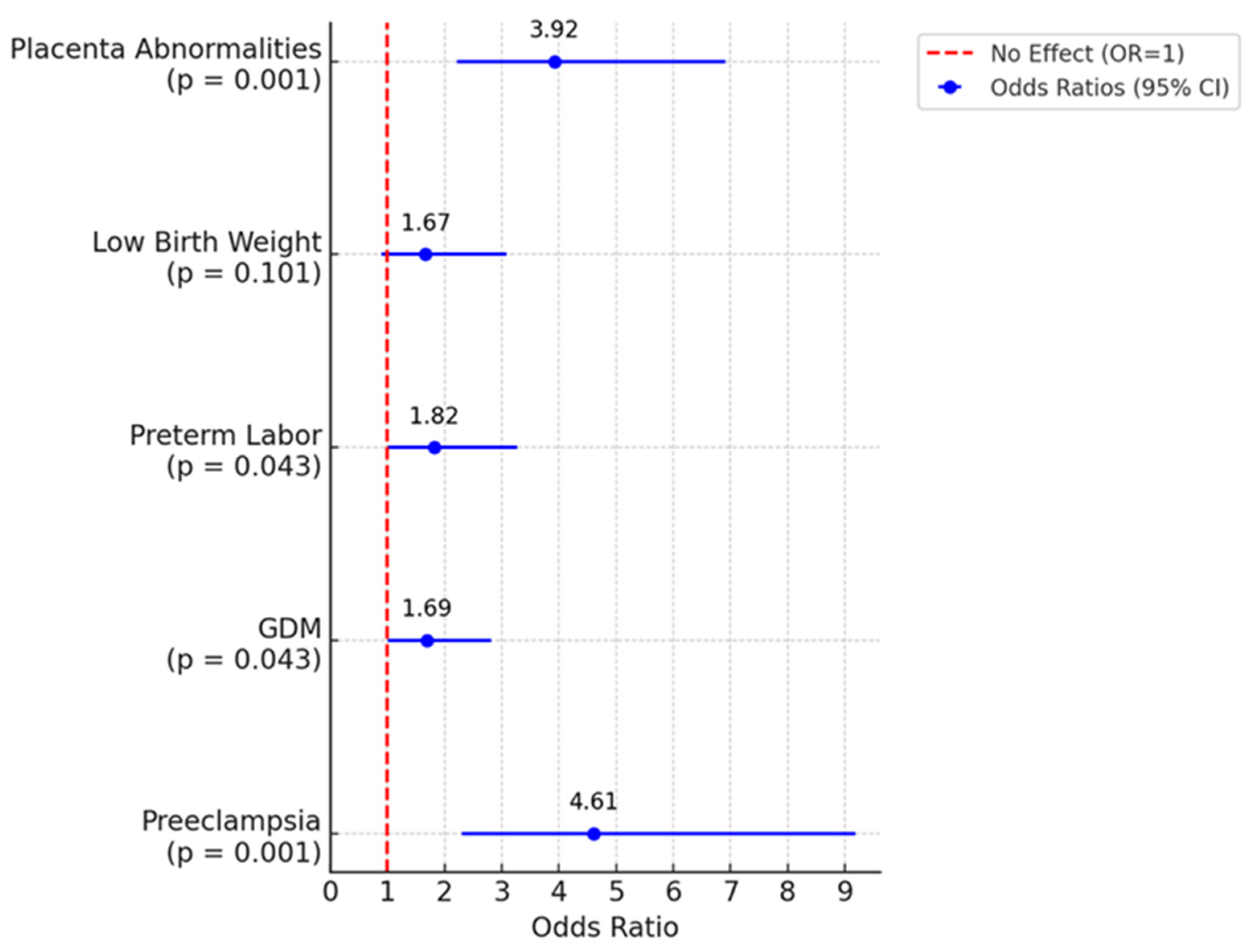 Jcm 14 01323 g001 Jcm 14 01323 g001