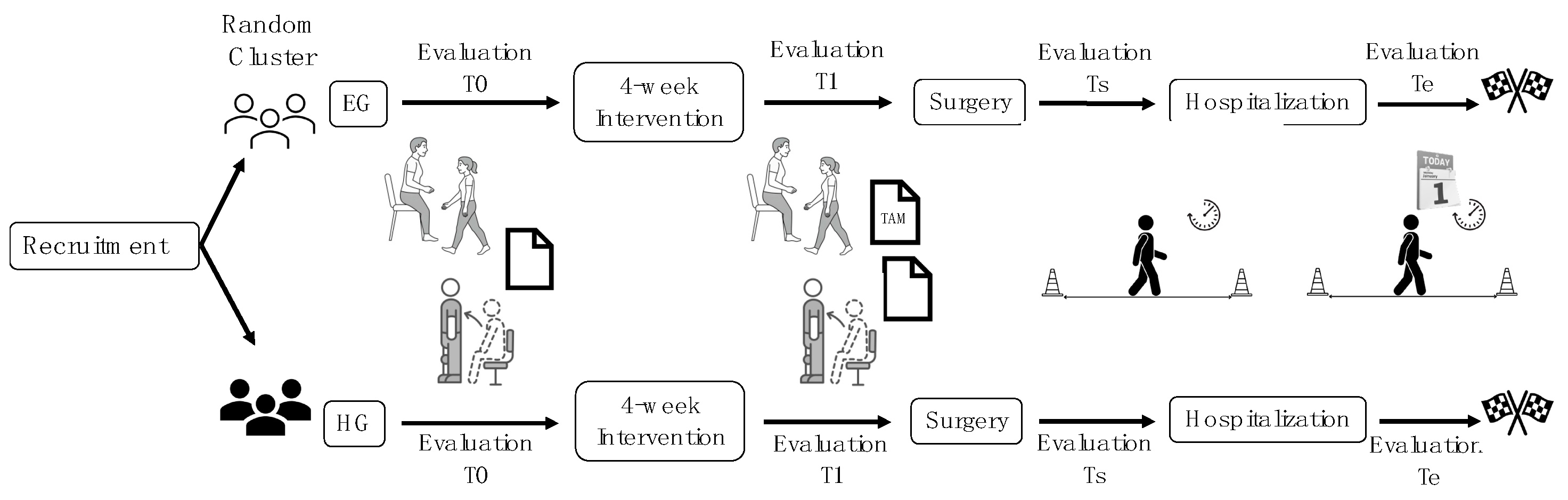 Jcm 14 01356 g003 Jcm 14 01356 g003