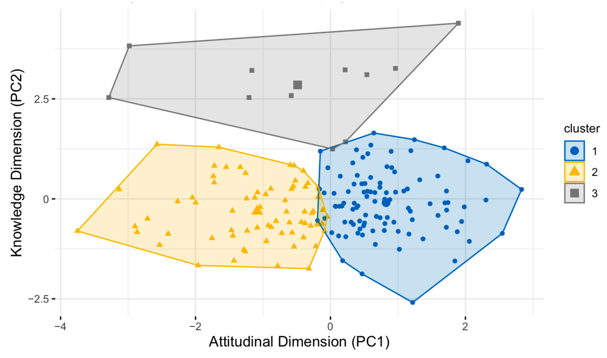 Jcm 14 01394 g001 Jcm 14 01394 g001
